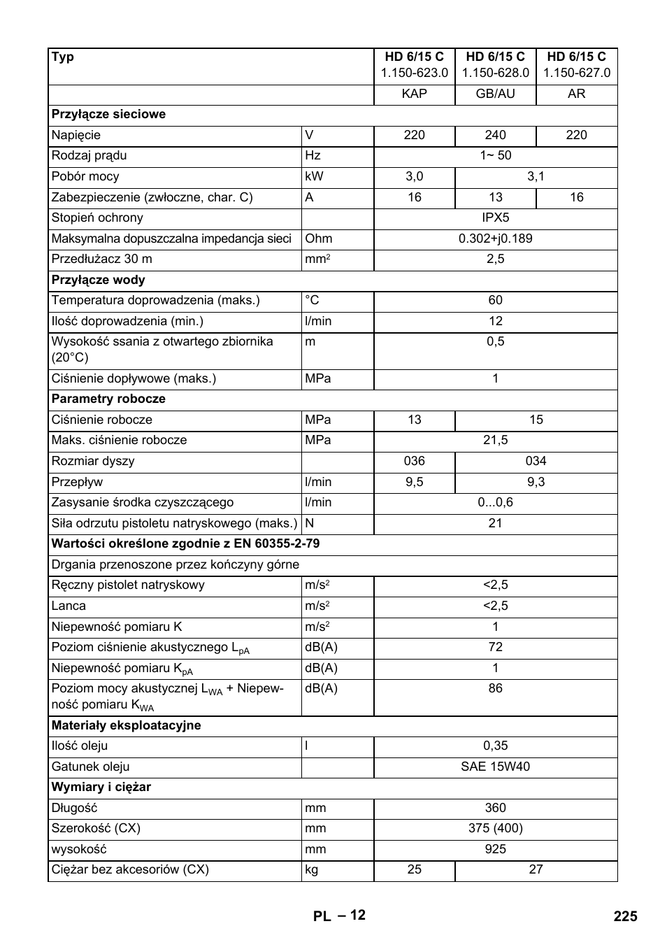 Karcher HD 6-12-4 CX Plus User Manual | Page 225 / 364