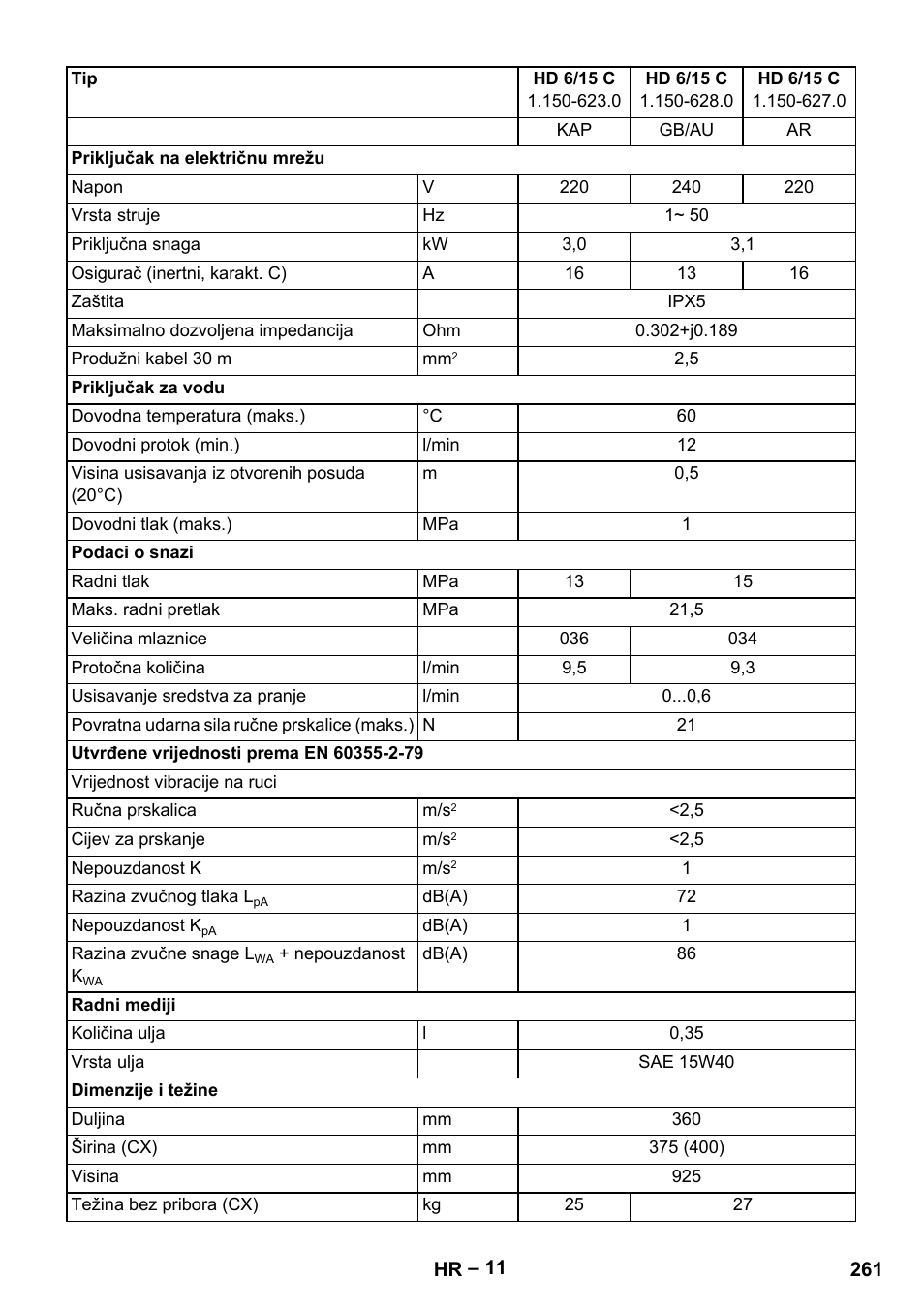 Karcher HD 6-12-4 CX Plus User Manual | Page 261 / 364