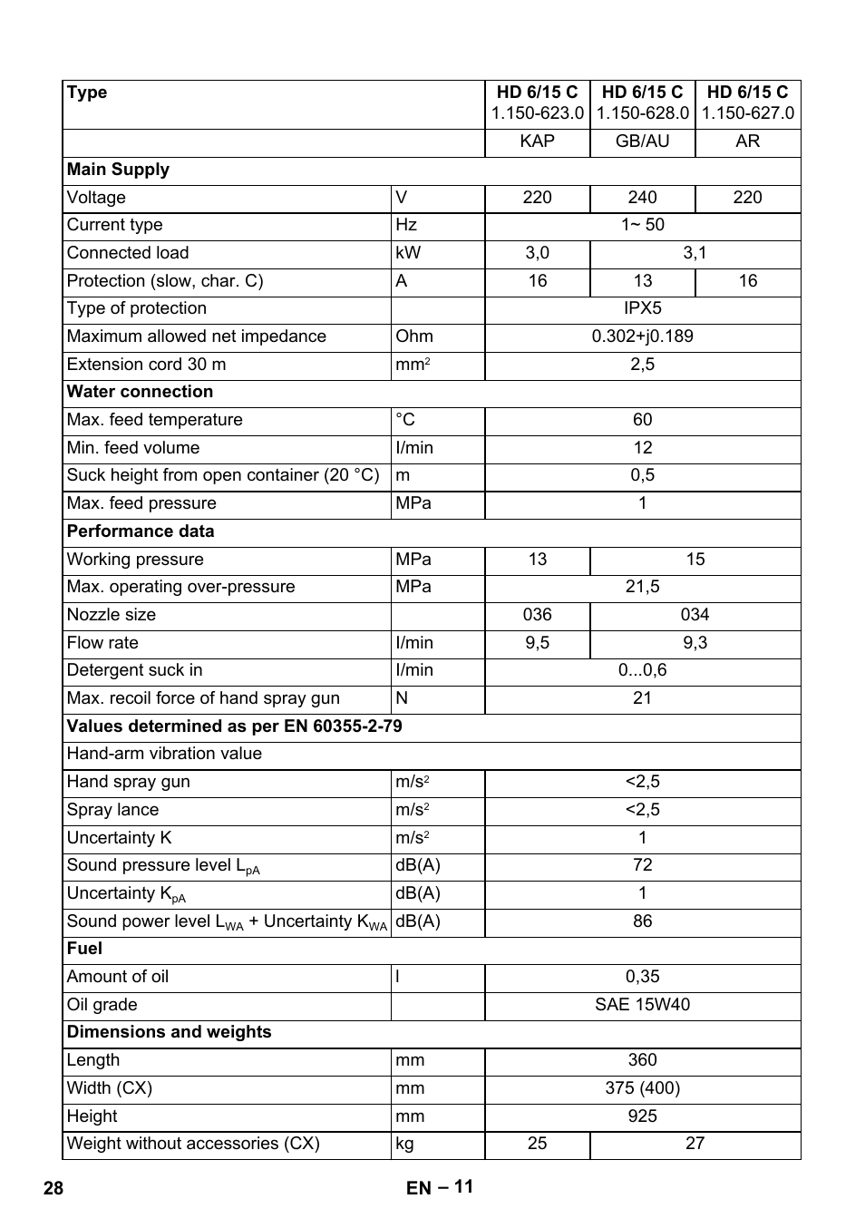 Karcher HD 6-12-4 CX Plus User Manual | Page 28 / 364