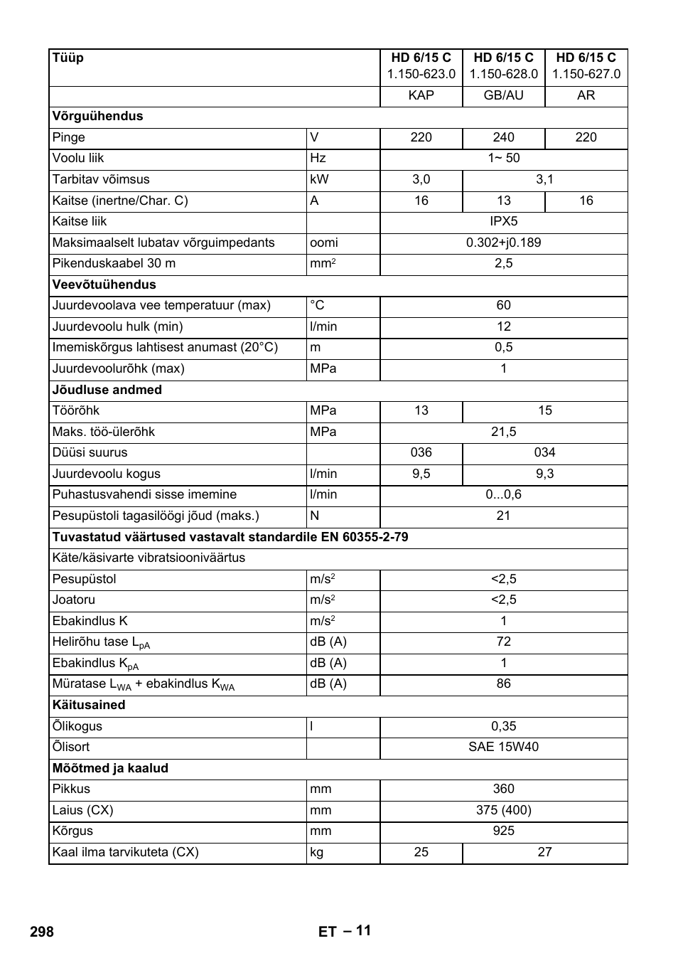 Karcher HD 6-12-4 CX Plus User Manual | Page 298 / 364