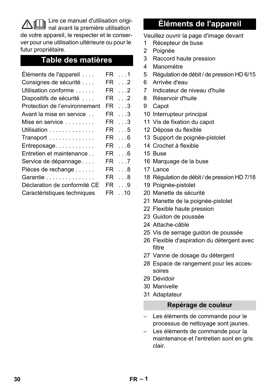 Karcher HD 6-12-4 CX Plus User Manual | Page 30 / 364