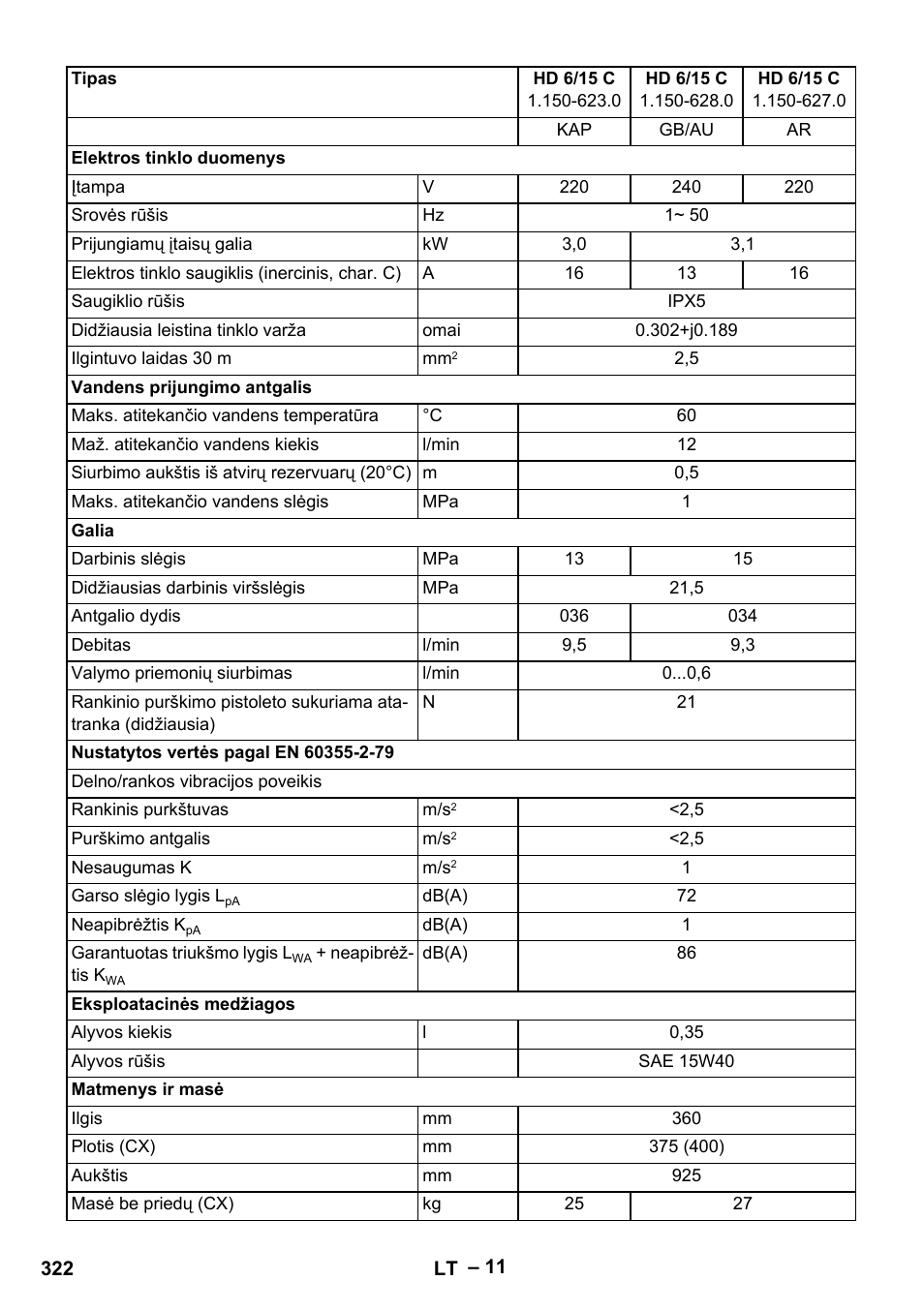 Karcher HD 6-12-4 CX Plus User Manual | Page 322 / 364