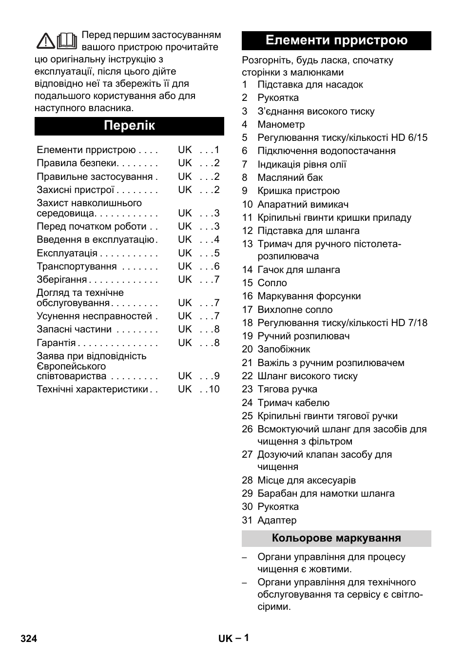 Українська, Перелік, Елементи прристрою | Karcher HD 6-12-4 CX Plus User Manual | Page 324 / 364
