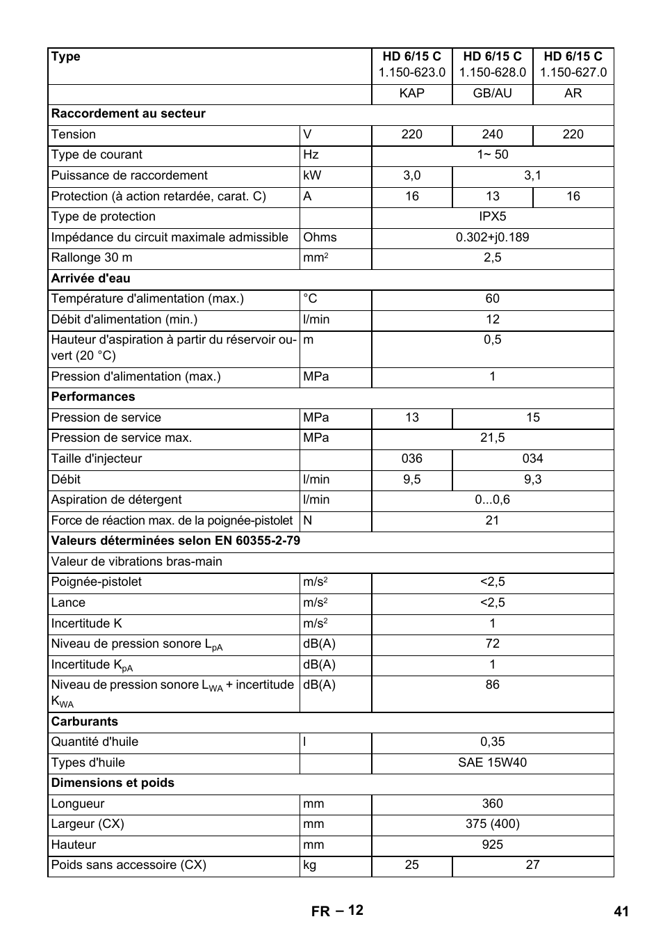 Karcher HD 6-12-4 CX Plus User Manual | Page 41 / 364