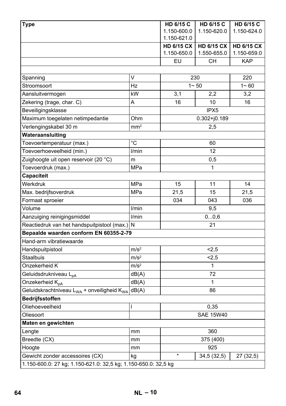 Karcher HD 6-12-4 CX Plus User Manual | Page 64 / 364