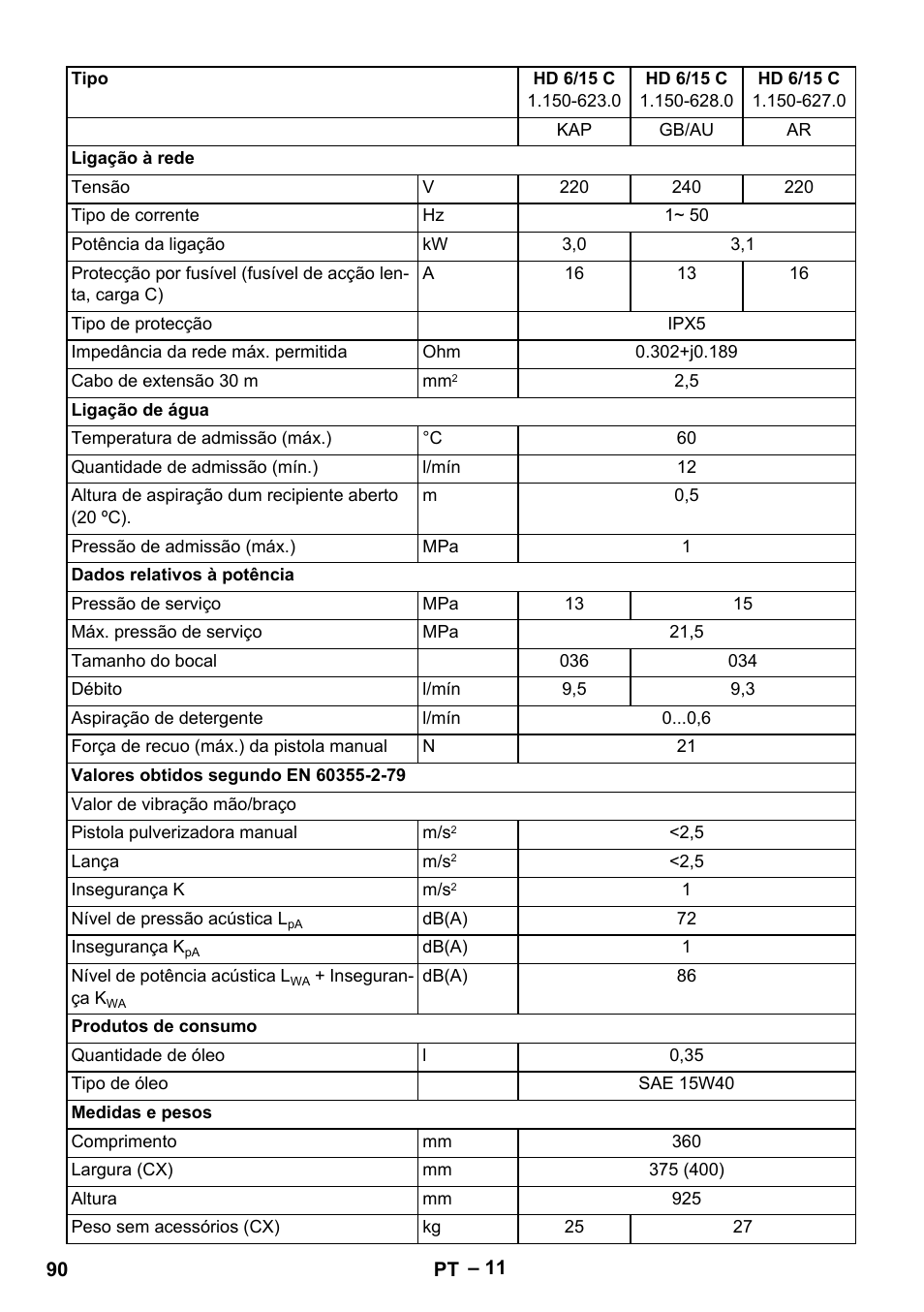 Karcher HD 6-12-4 CX Plus User Manual | Page 90 / 364