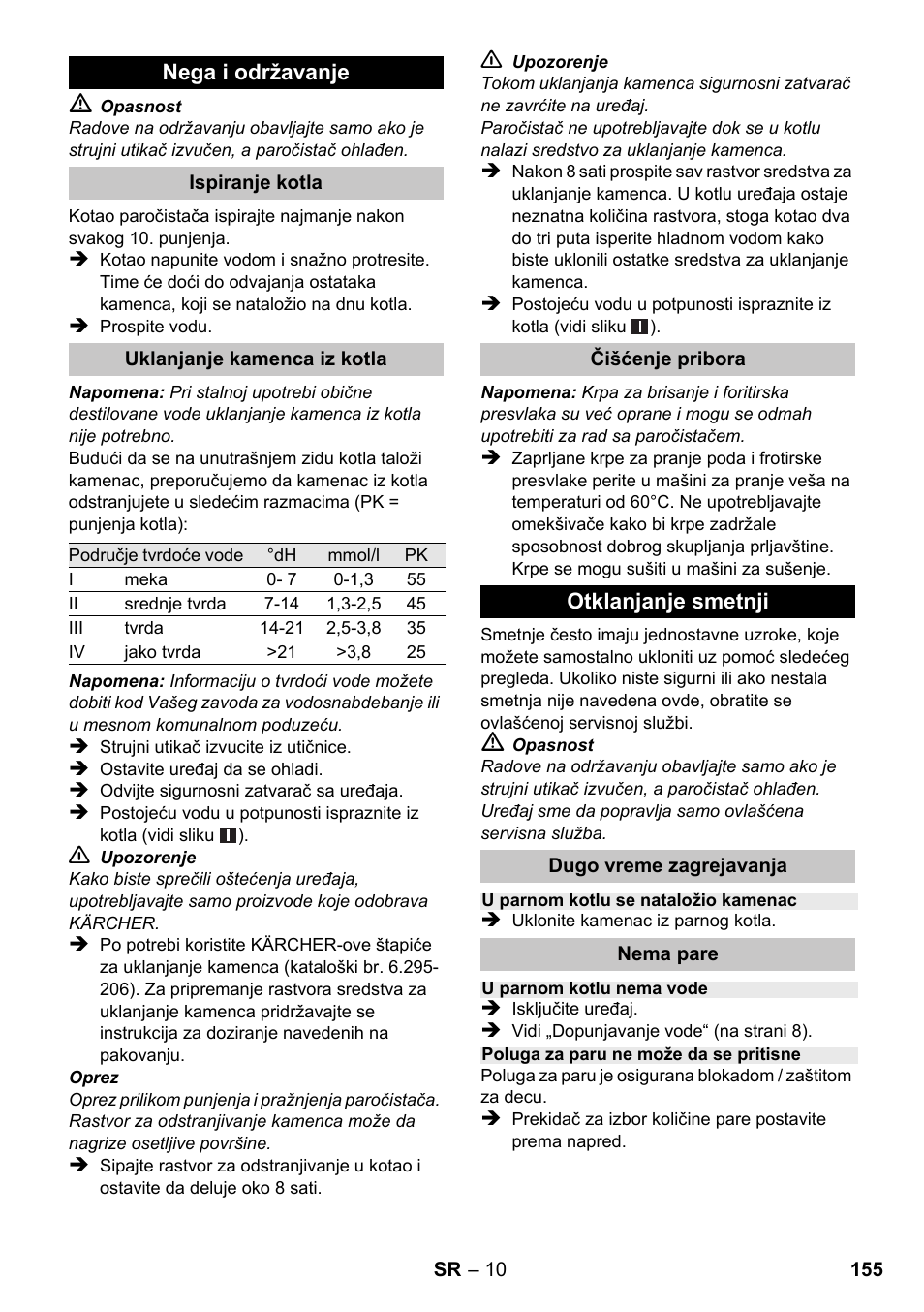 Karcher SC 1-020 User Manual | Page 155 / 210