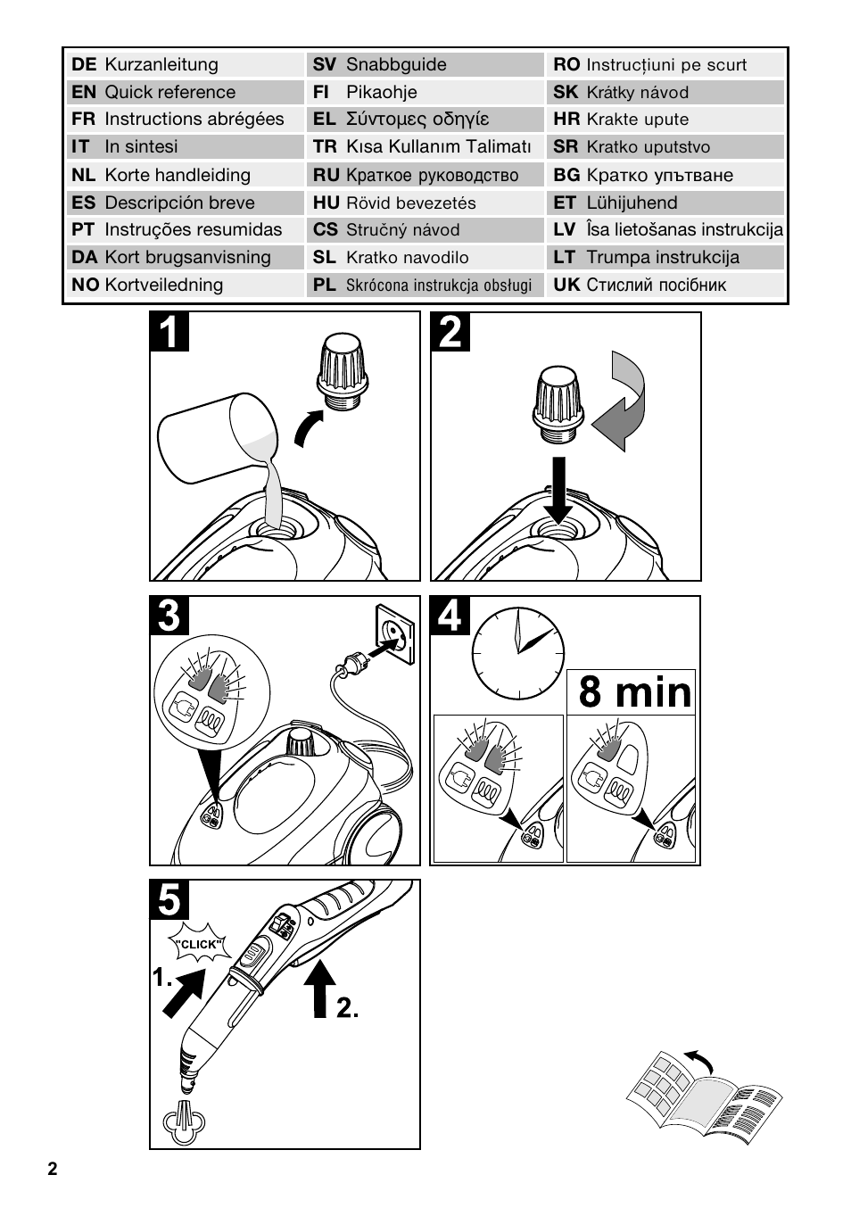 Karcher SC 1-020 User Manual | Page 2 / 210