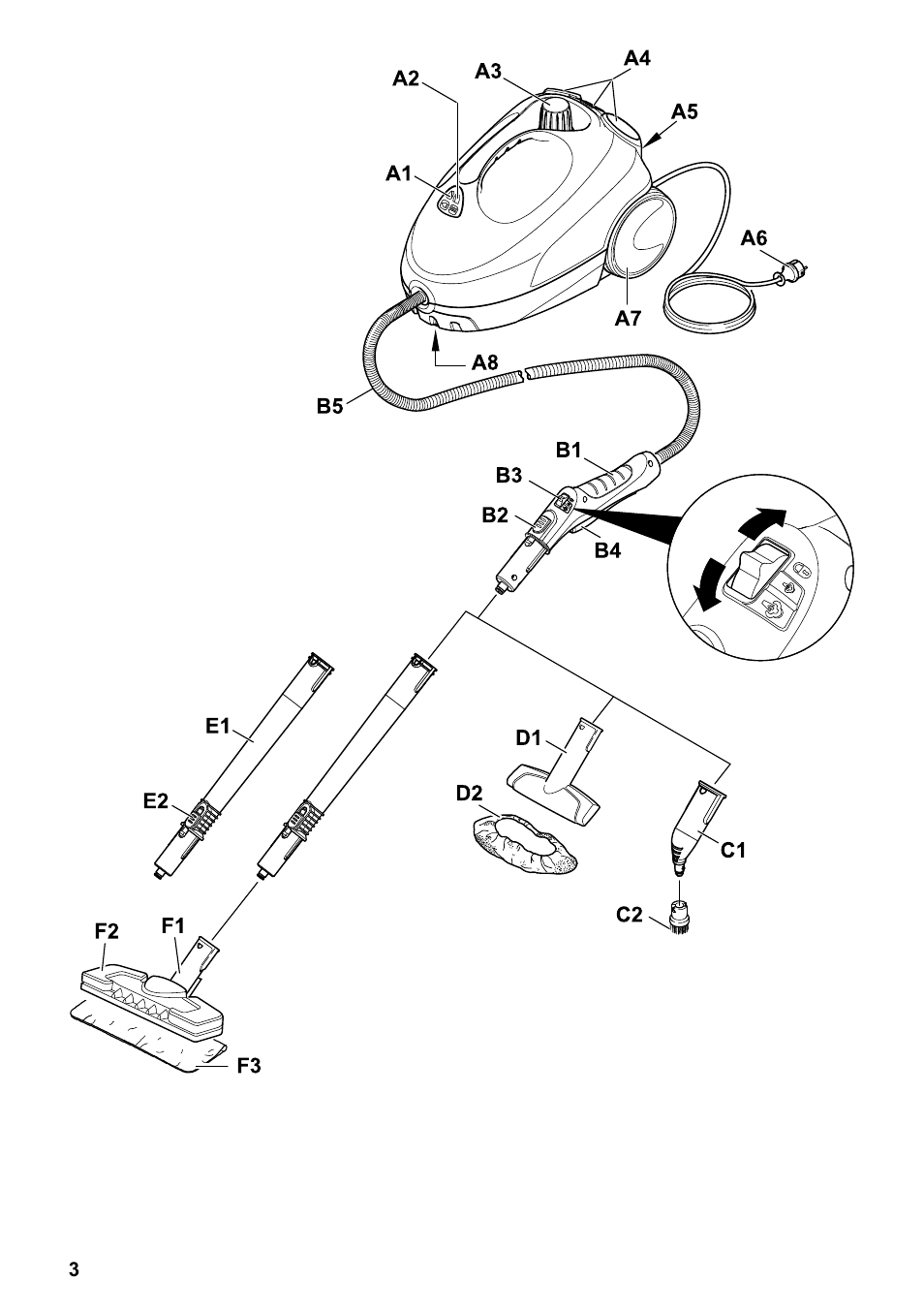 Karcher SC 1-020 User Manual | Page 3 / 210