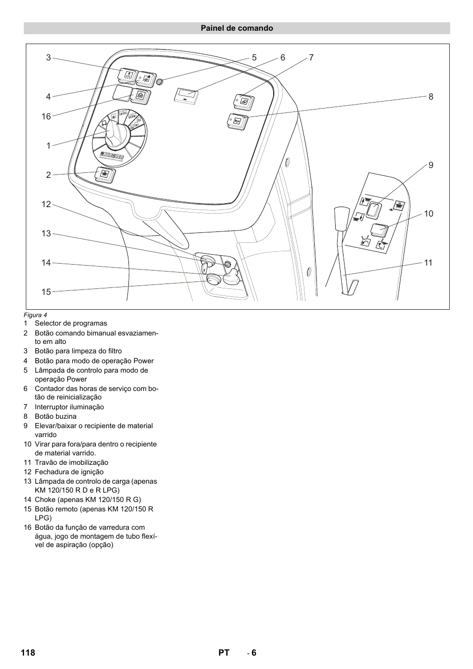 Karcher KM 120-150 R D User Manual | Page 118 / 300