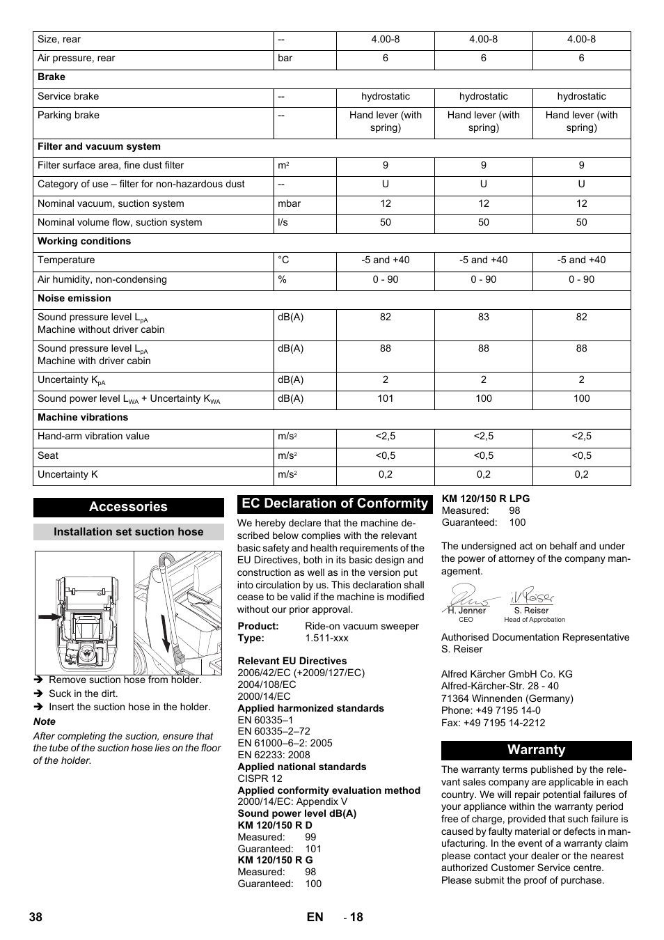 Accessories, Ec declaration of conformity, Warranty | Karcher KM 120-150 R D User Manual | Page 38 / 300