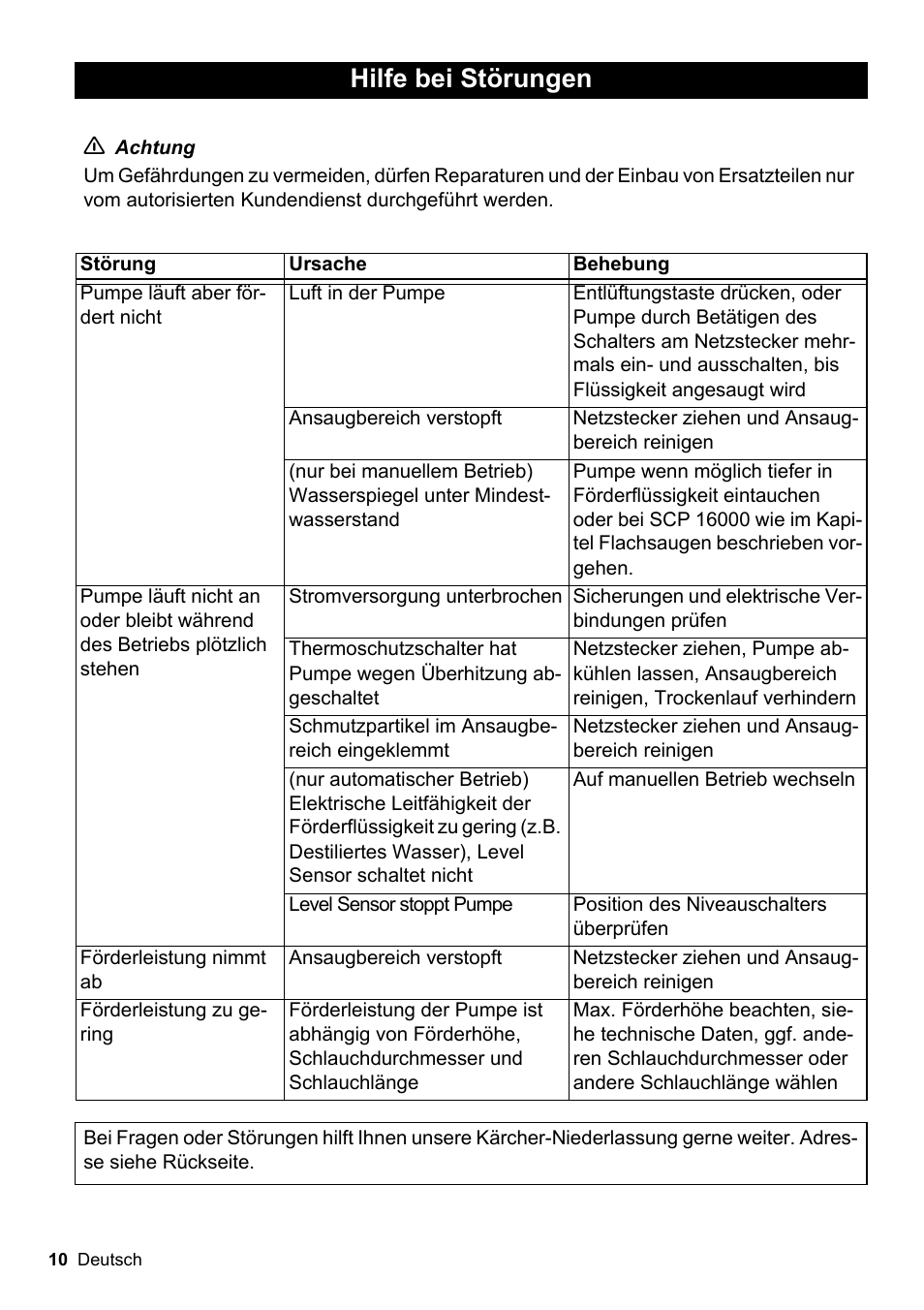 Hilfe bei störungen | Karcher SCP 16000 IQ Level Sensor User Manual | Page 10 / 62