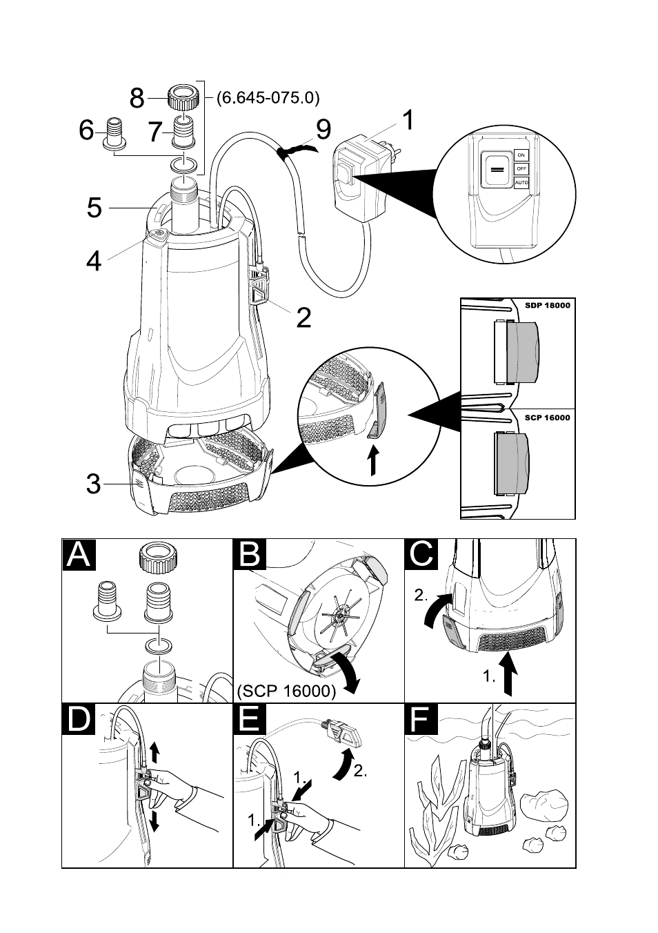 Karcher SCP 16000 IQ Level Sensor User Manual | Page 3 / 62