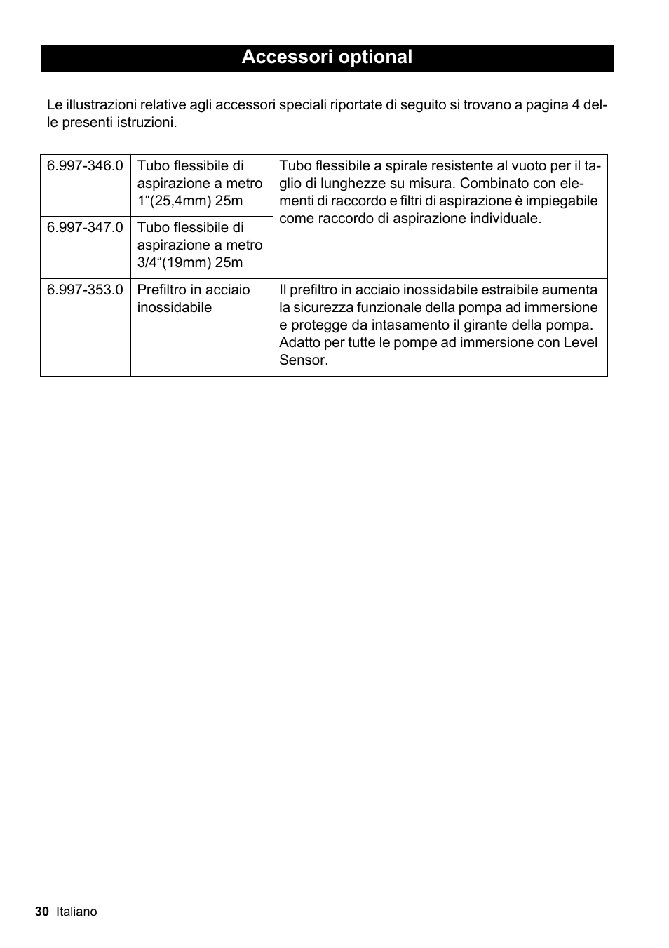 Accessori optional | Karcher SCP 16000 IQ Level Sensor User Manual | Page 30 / 62