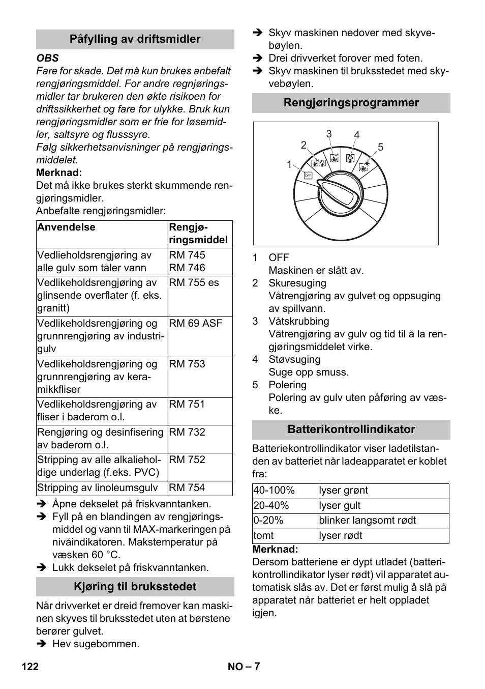 Påfylling av driftsmidler, Kjøring til bruksstedet, Rengjøringsprogrammer | Batterikontrollindikator | Karcher BD 40-25 C Bp Pack User Manual | Page 122 / 380