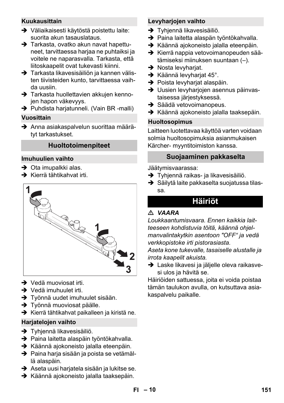 Kuukausittain, Vuosittain, Huoltotoimenpiteet | Imuhuulien vaihto, Harjatelojen vaihto, Levyharjojen vaihto, Huoltosopimus, Suojaaminen pakkaselta, Häiriöt | Karcher BD 40-25 C Bp Pack User Manual | Page 151 / 380