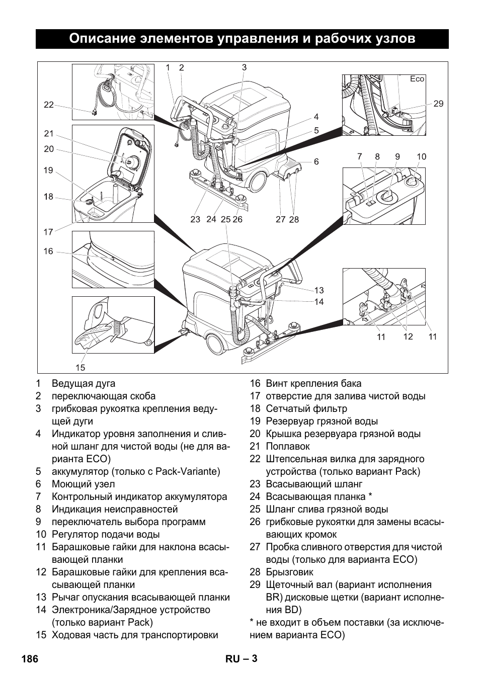 Описание элементов управления и рабочих узлов | Karcher BD 40-25 C Bp Pack User Manual | Page 186 / 380