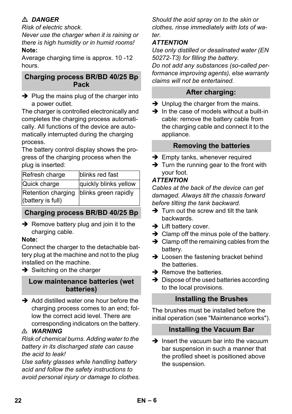 Charging process br/bd 40/25 bp pack, Charging process br/bd 40/25 bp, Low maintenance batteries (wet batteries) | After charging, Removing the batteries, Installing the brushes, Installing the vacuum bar | Karcher BD 40-25 C Bp Pack User Manual | Page 22 / 380