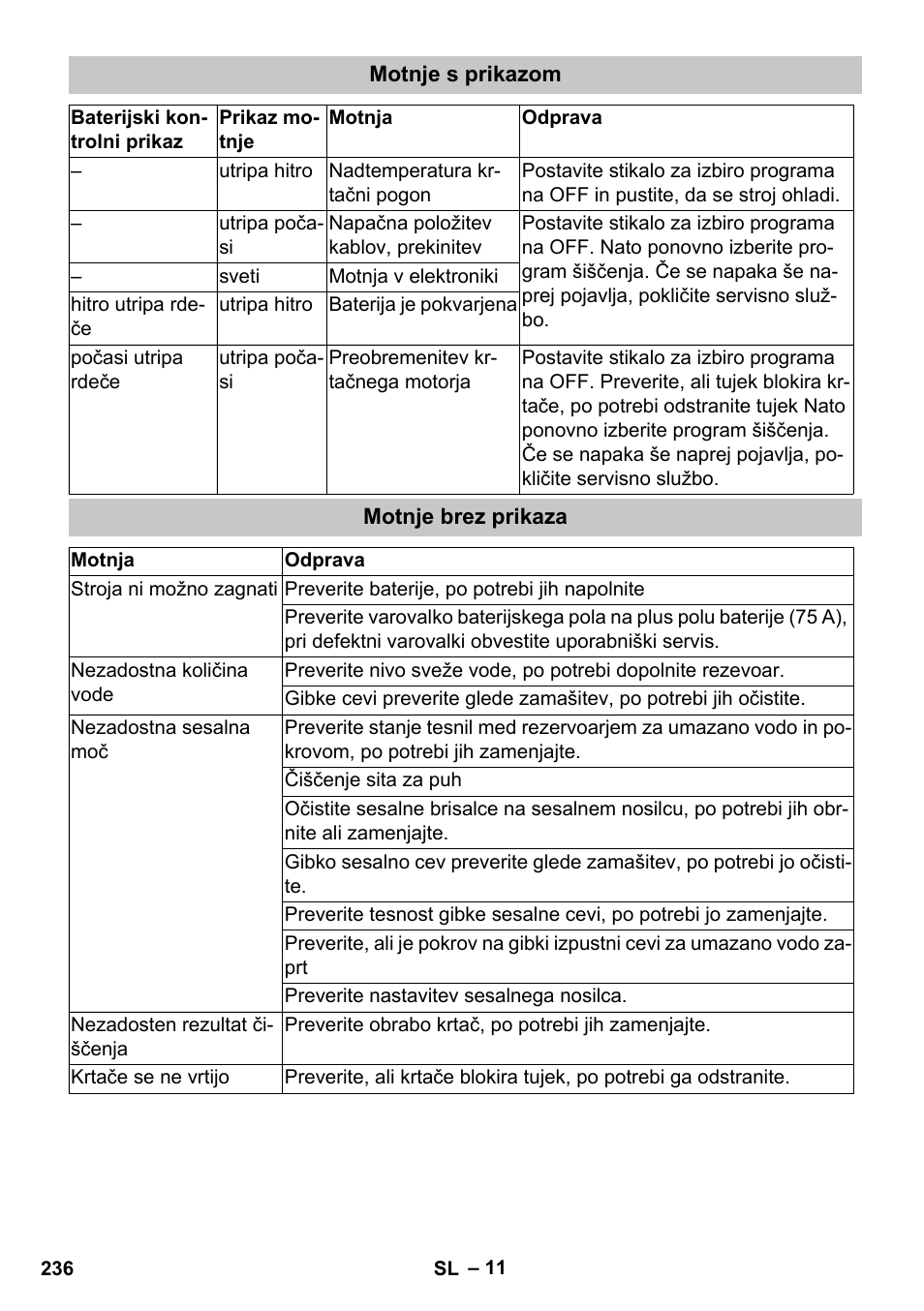 Motnje s prikazom, Motnje brez prikaza | Karcher BD 40-25 C Bp Pack User Manual | Page 236 / 380