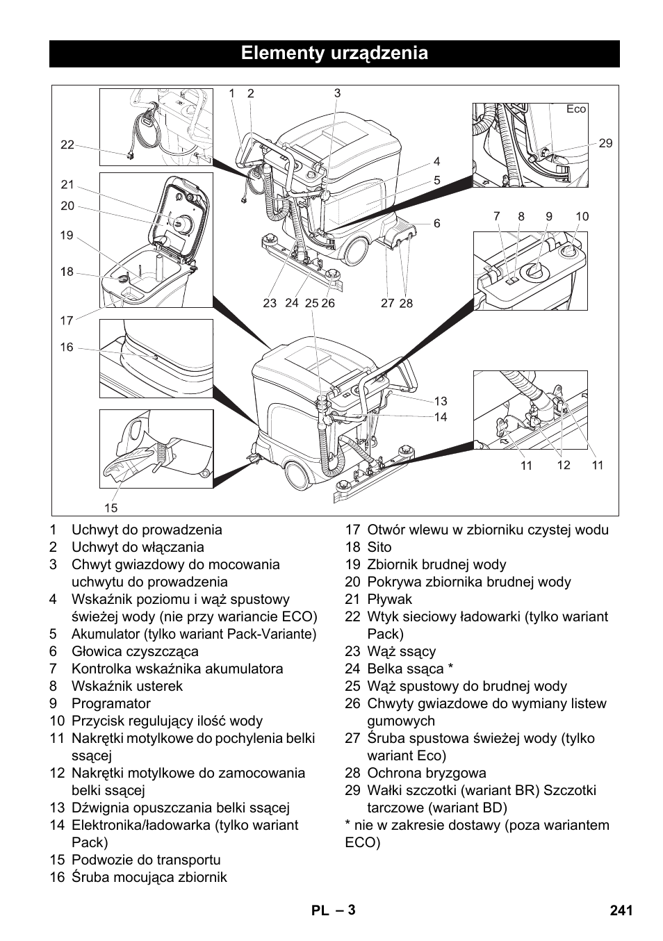 Elementy urządzenia | Karcher BD 40-25 C Bp Pack User Manual | Page 241 / 380