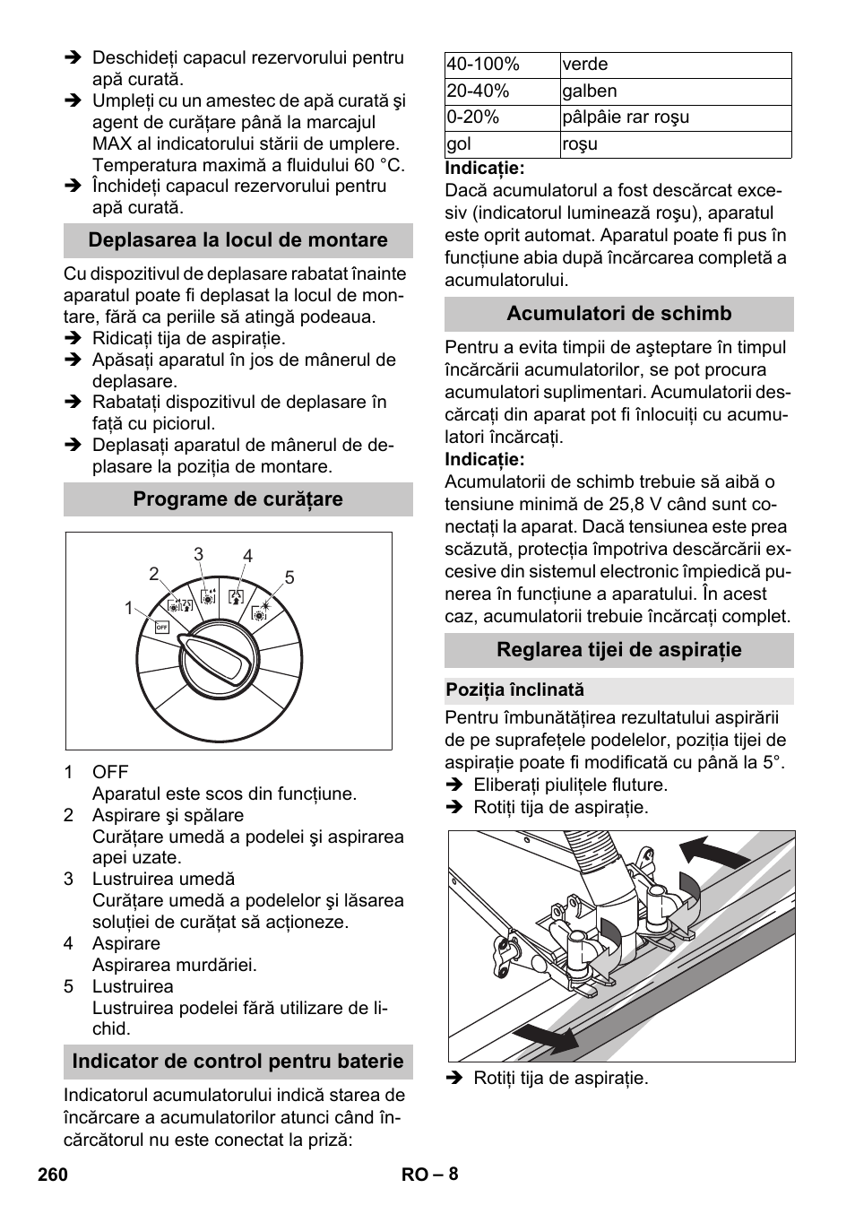 Deplasarea la locul de montare, Programe de curăţare, Indicator de control pentru baterie | Acumulatori de schimb, Reglarea tijei de aspiraţie, Poziţia înclinată | Karcher BD 40-25 C Bp Pack User Manual | Page 260 / 380