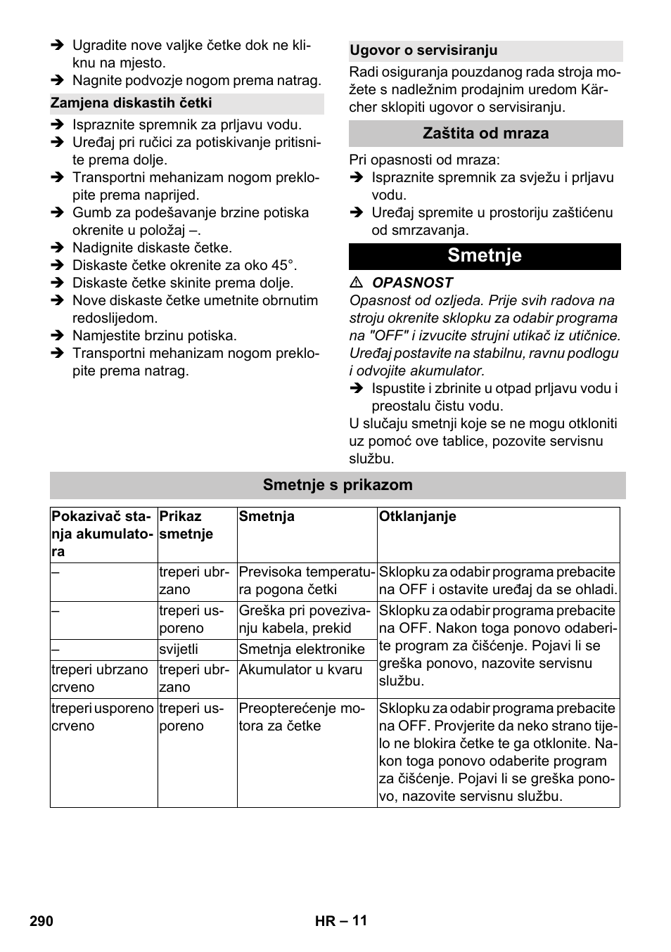 Zamjena diskastih četki, Ugovor o servisiranju, Zaštita od mraza | Smetnje, Smetnje s prikazom | Karcher BD 40-25 C Bp Pack User Manual | Page 290 / 380