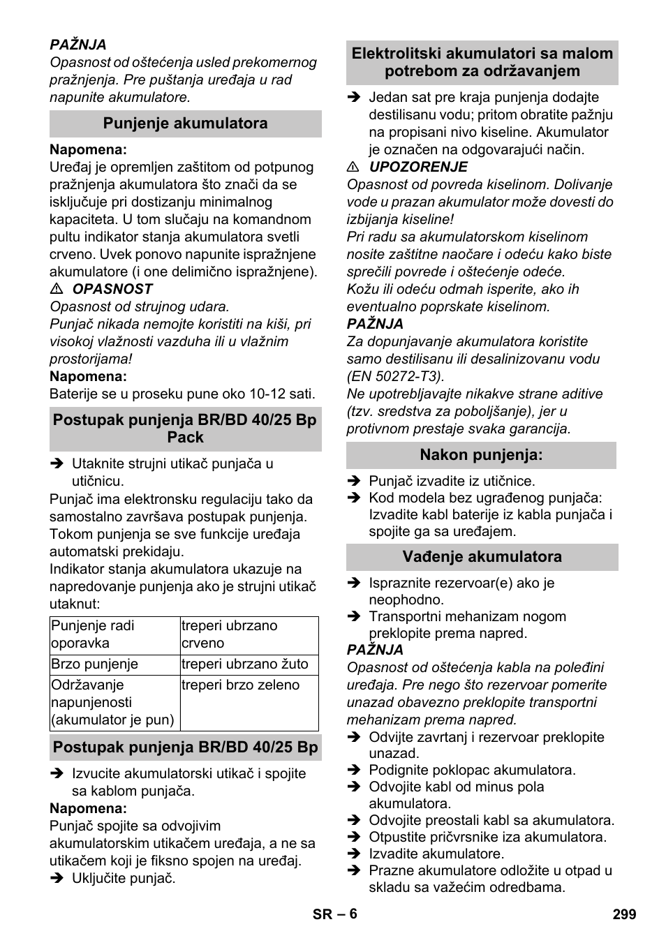 Punjenje akumulatora, Postupak punjenja br/bd 40/25 bp pack, Postupak punjenja br/bd 40/25 bp | Nakon punjenja, Vađenje akumulatora | Karcher BD 40-25 C Bp Pack User Manual | Page 299 / 380