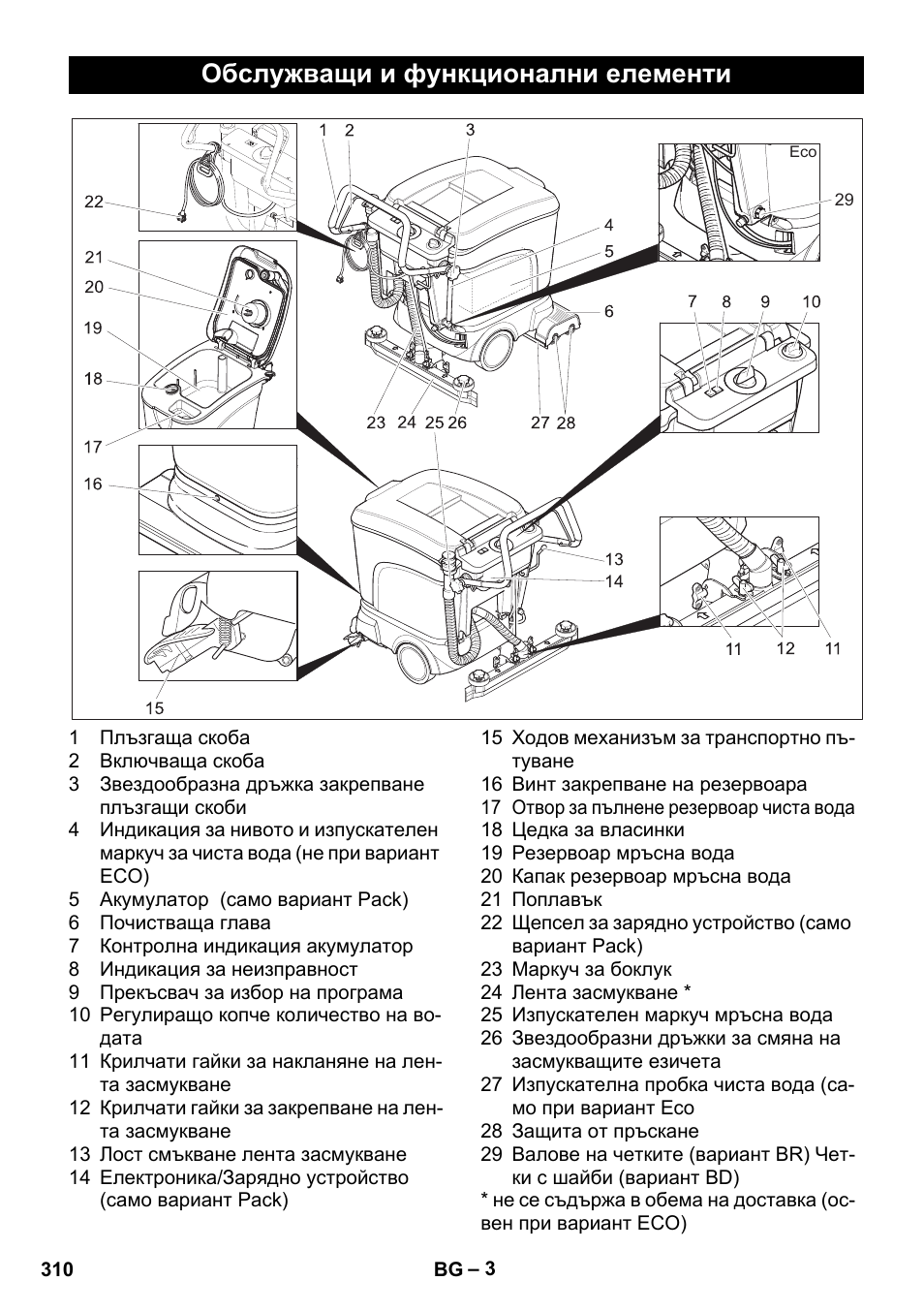 Обслужващи и функционални елементи | Karcher BD 40-25 C Bp Pack User Manual | Page 310 / 380