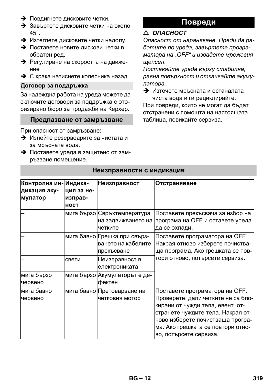 Договор за поддръжка, Предпазване от замръзване, Повреди | Неизправности с индикация | Karcher BD 40-25 C Bp Pack User Manual | Page 319 / 380