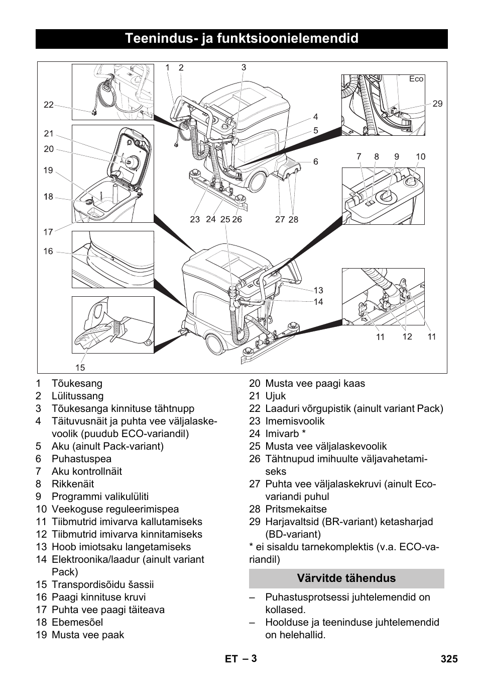 Teenindus- ja funktsioonielemendid, Värvitde tähendus | Karcher BD 40-25 C Bp Pack User Manual | Page 325 / 380