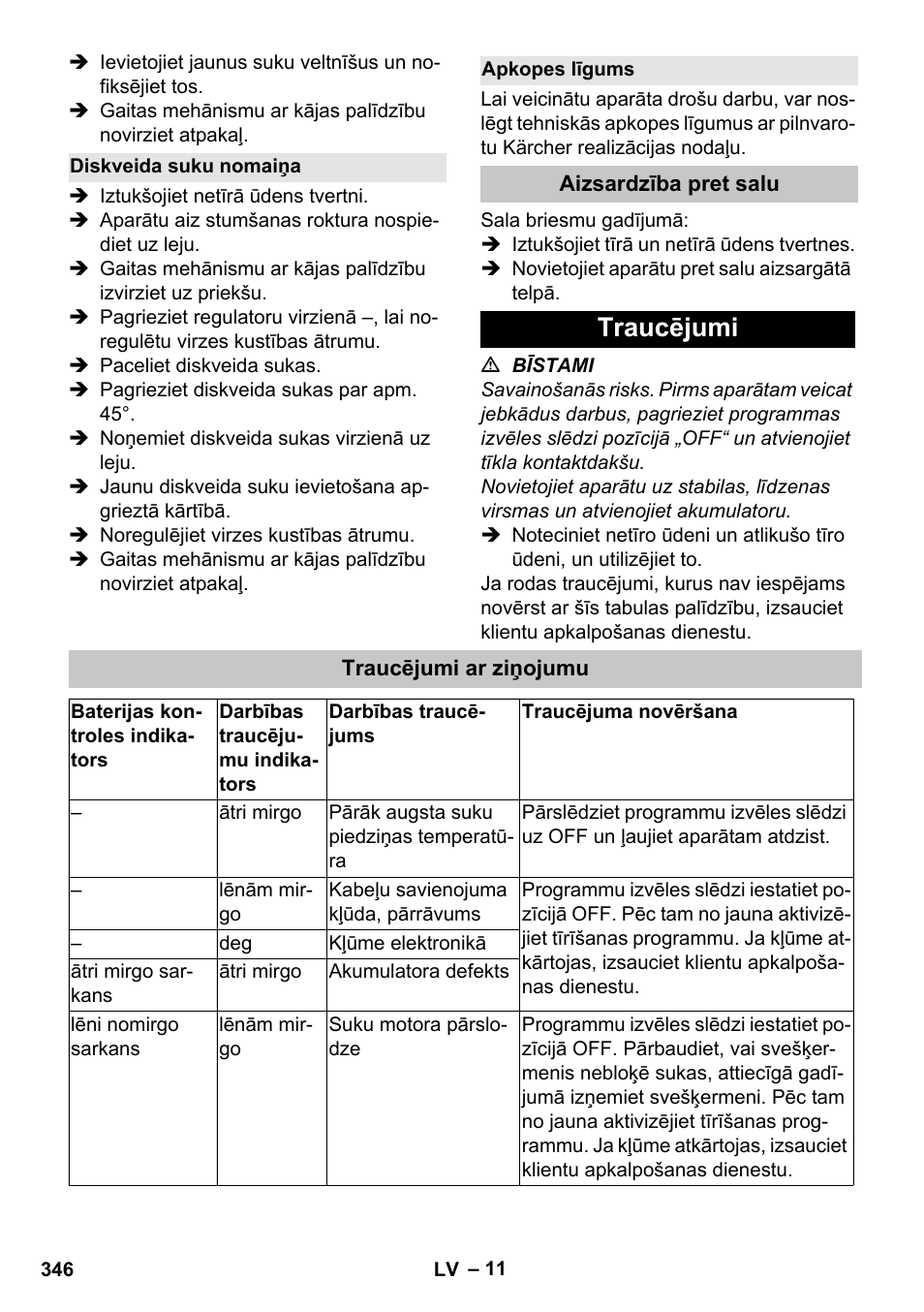 Diskveida suku nomaiņa, Apkopes līgums, Aizsardzība pret salu | Traucējumi, Traucējumi ar ziņojumu | Karcher BD 40-25 C Bp Pack User Manual | Page 346 / 380