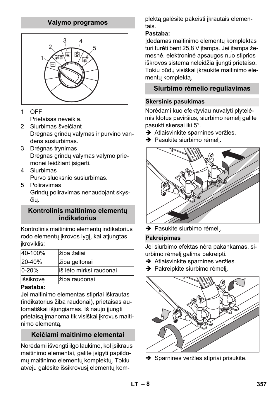 Valymo programos, Kontrolinis maitinimo elementų indikatorius, Keičiami maitinimo elementai | Siurbimo rėmelio reguliavimas, Skersinis pasukimas, Pakreipimas | Karcher BD 40-25 C Bp Pack User Manual | Page 357 / 380