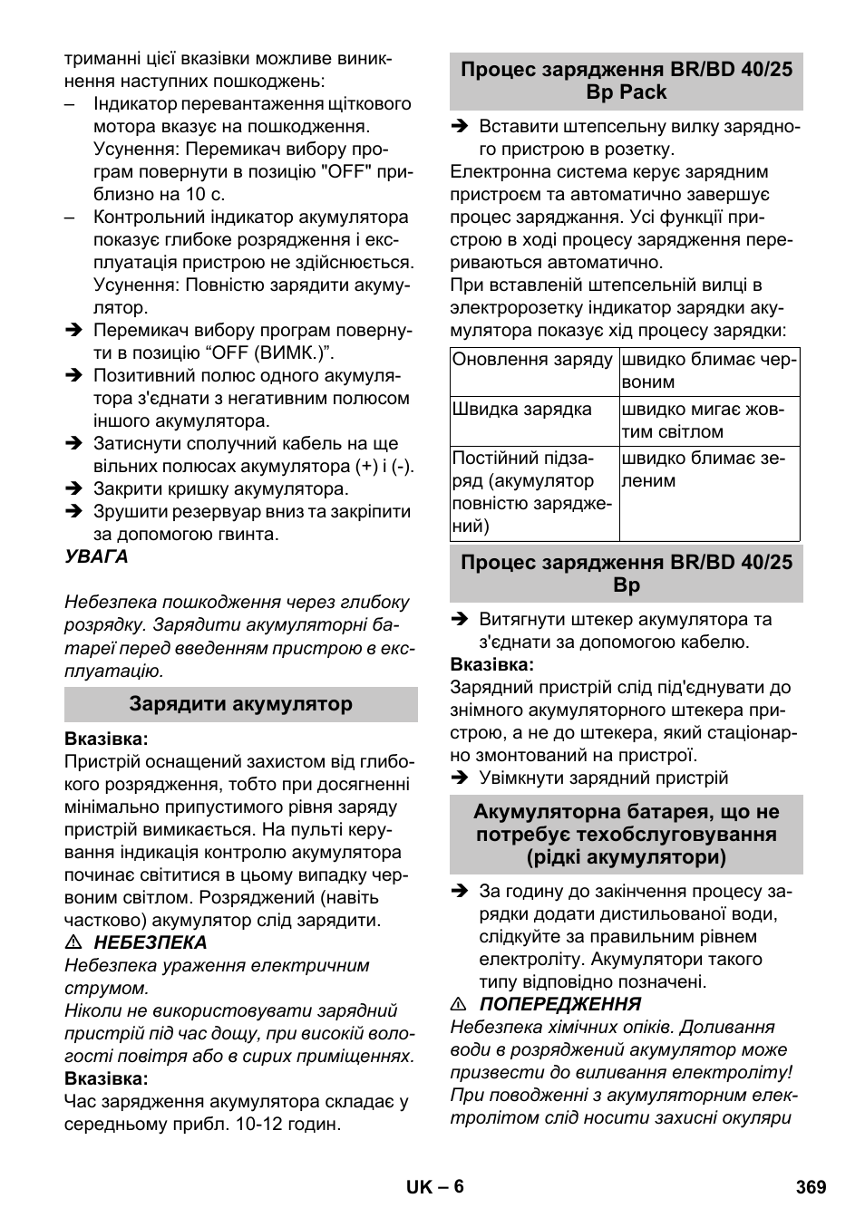 Зарядити акумулятор, Процес зарядження br/bd 40/25 bp pack, Процес зарядження br/bd 40/25 bp | Karcher BD 40-25 C Bp Pack User Manual | Page 369 / 380