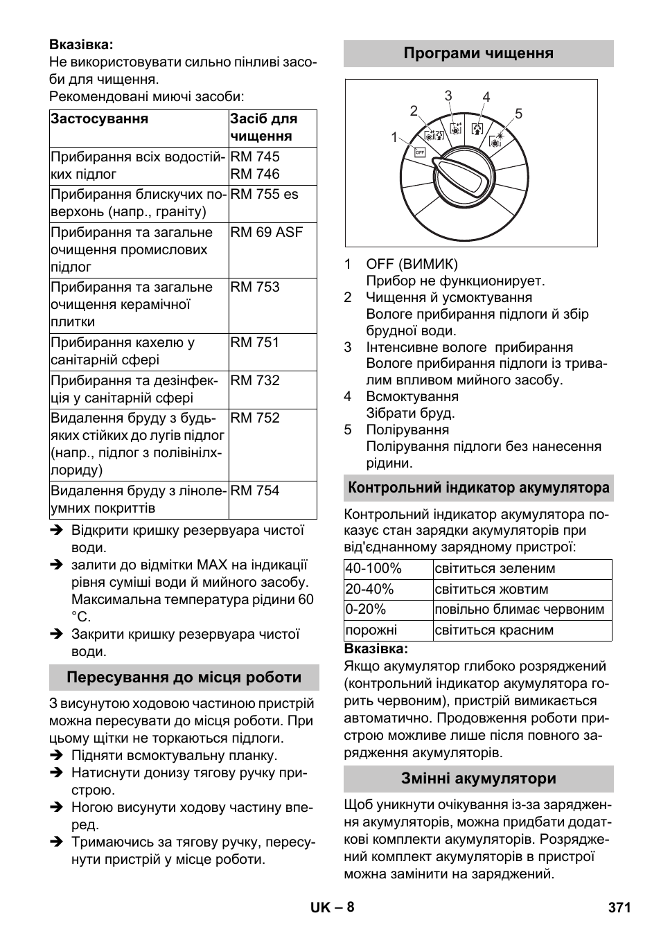 Пересування до місця роботи, Програми чищення, Контрольний індикатор акумулятора | Змінні акумулятори | Karcher BD 40-25 C Bp Pack User Manual | Page 371 / 380