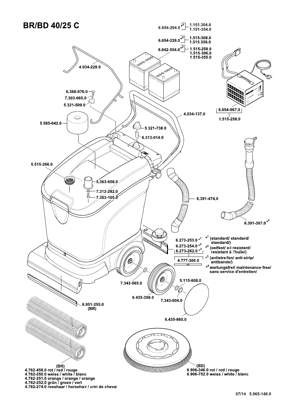 Karcher BD 40-25 C Bp Pack User Manual | Page 379 / 380
