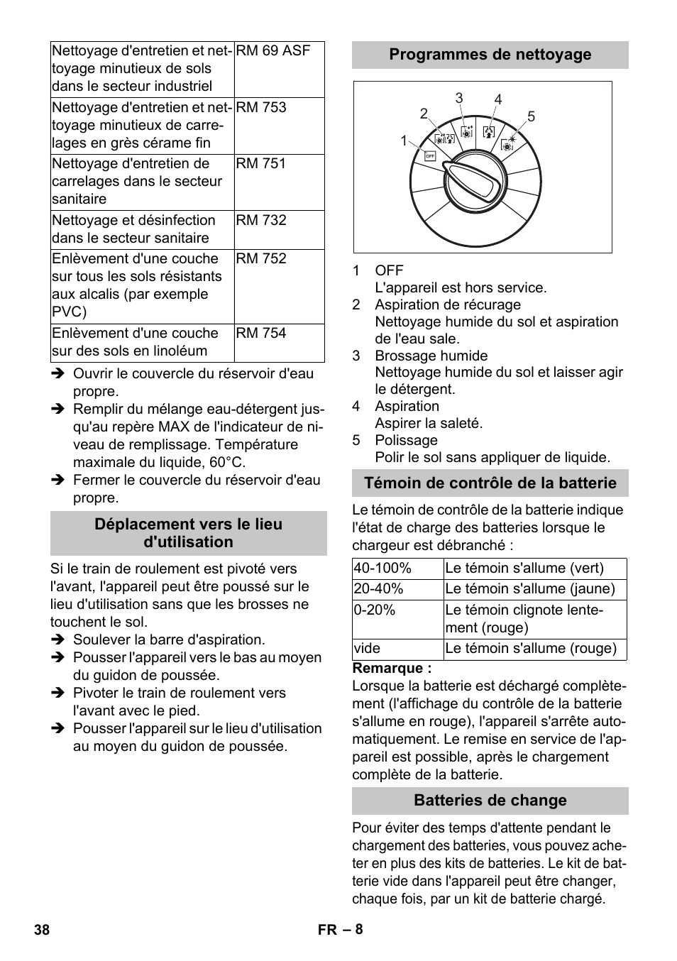 Déplacement vers le lieu d'utilisation, Programmes de nettoyage, Témoin de contrôle de la batterie | Batteries de change | Karcher BD 40-25 C Bp Pack User Manual | Page 38 / 380