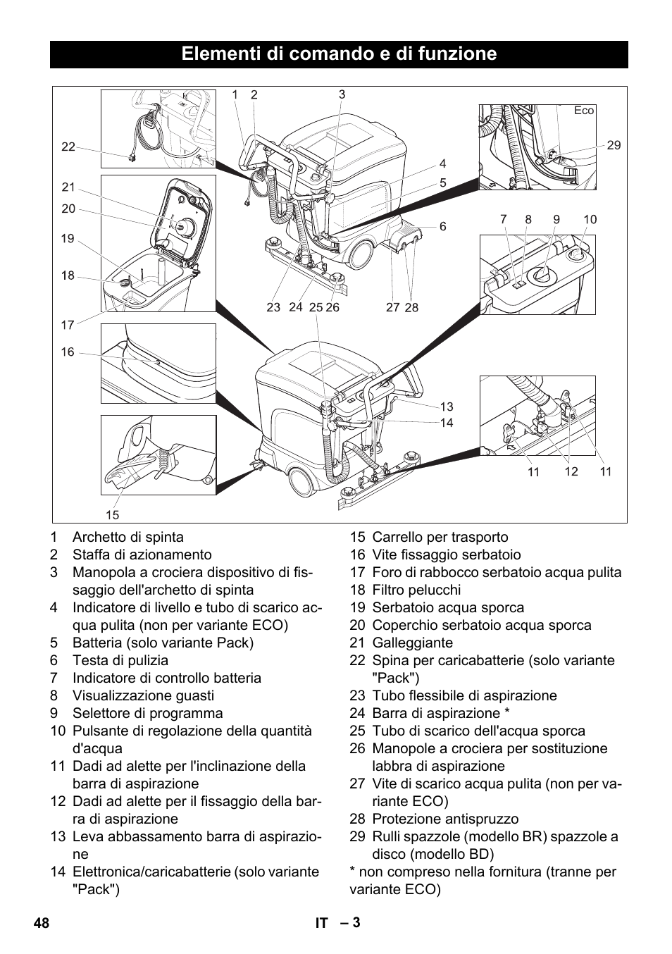 Elementi di comando e di funzione | Karcher BD 40-25 C Bp Pack User Manual | Page 48 / 380