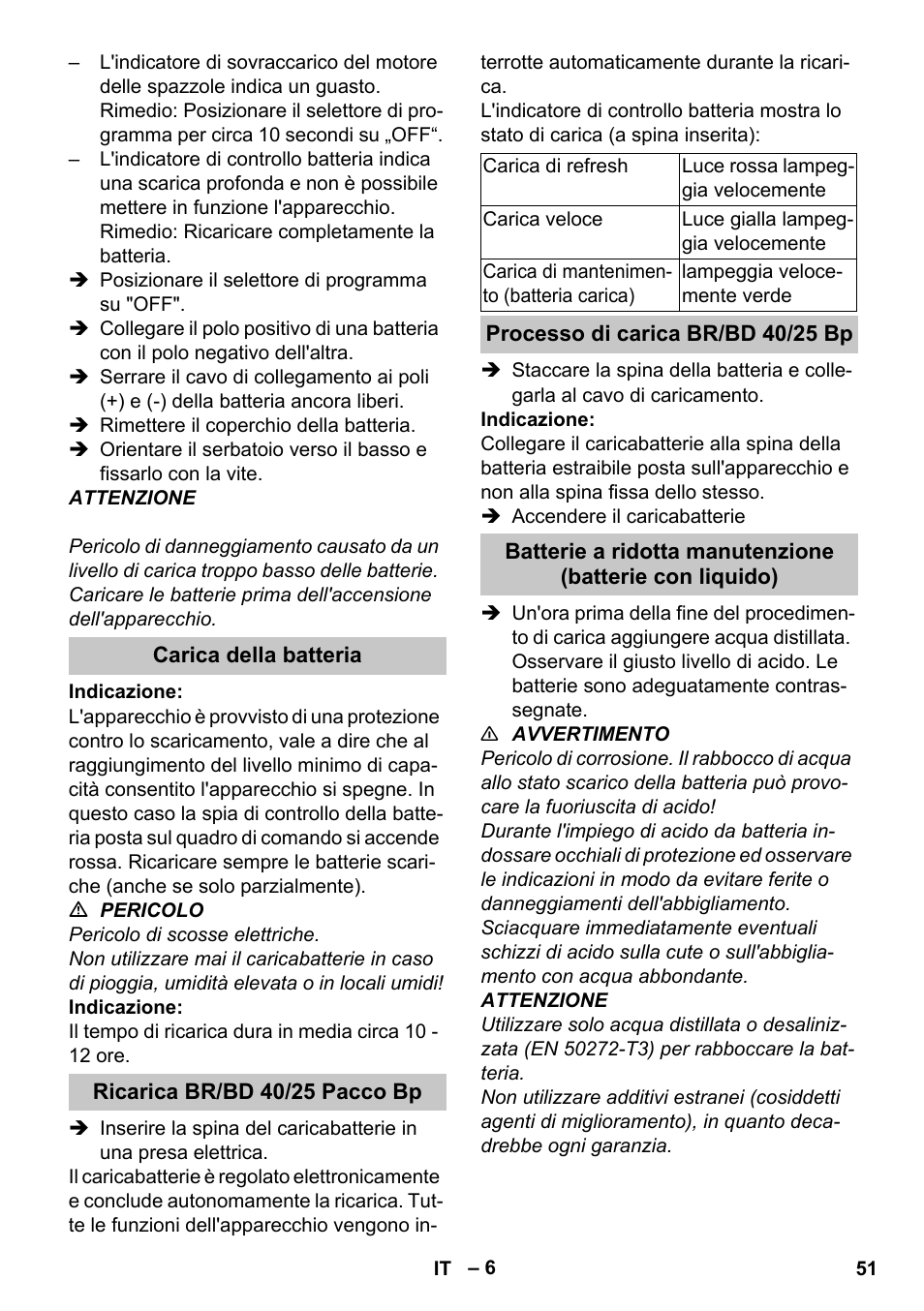 Carica della batteria, Ricarica br/bd 40/25 pacco bp, Processo di carica br/bd 40/25 bp | Karcher BD 40-25 C Bp Pack User Manual | Page 51 / 380