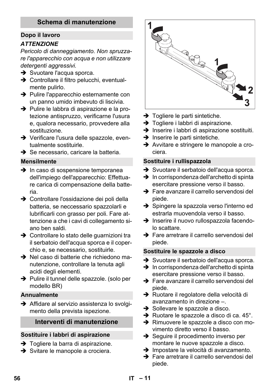 Schema di manutenzione, Dopo il lavoro, Mensilmente | Annualmente, Interventi di manutenzione, Sostituire i labbri di aspirazione, Sostituire i rullispazzola, Sostituire le spazzole a disco | Karcher BD 40-25 C Bp Pack User Manual | Page 56 / 380