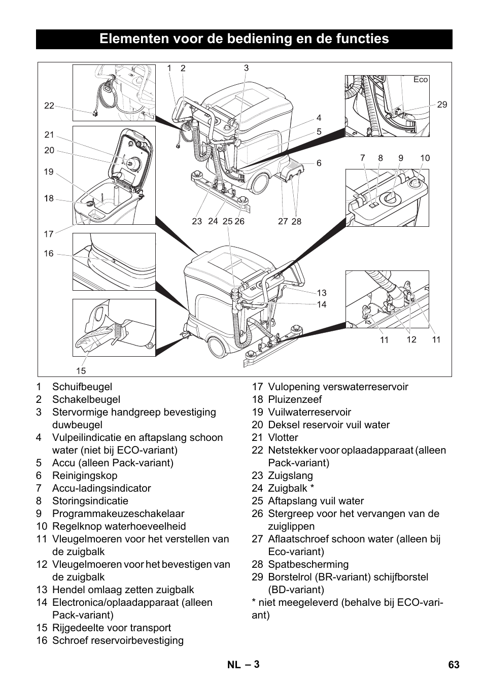 Elementen voor de bediening en de functies | Karcher BD 40-25 C Bp Pack User Manual | Page 63 / 380