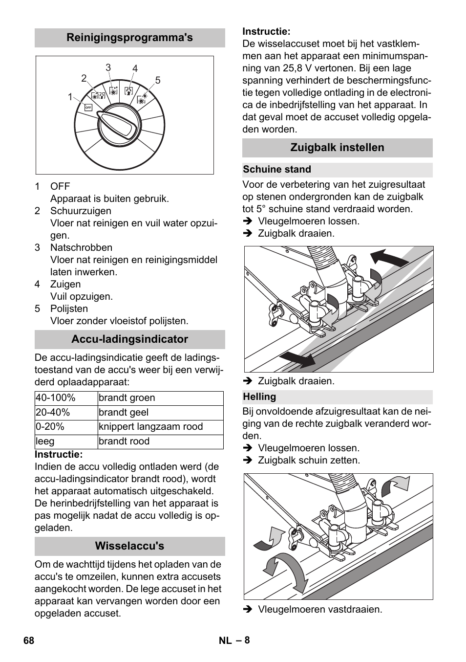 Reinigingsprogramma's, Accu-ladingsindicator, Wisselaccu's | Zuigbalk instellen, Schuine stand, Helling | Karcher BD 40-25 C Bp Pack User Manual | Page 68 / 380