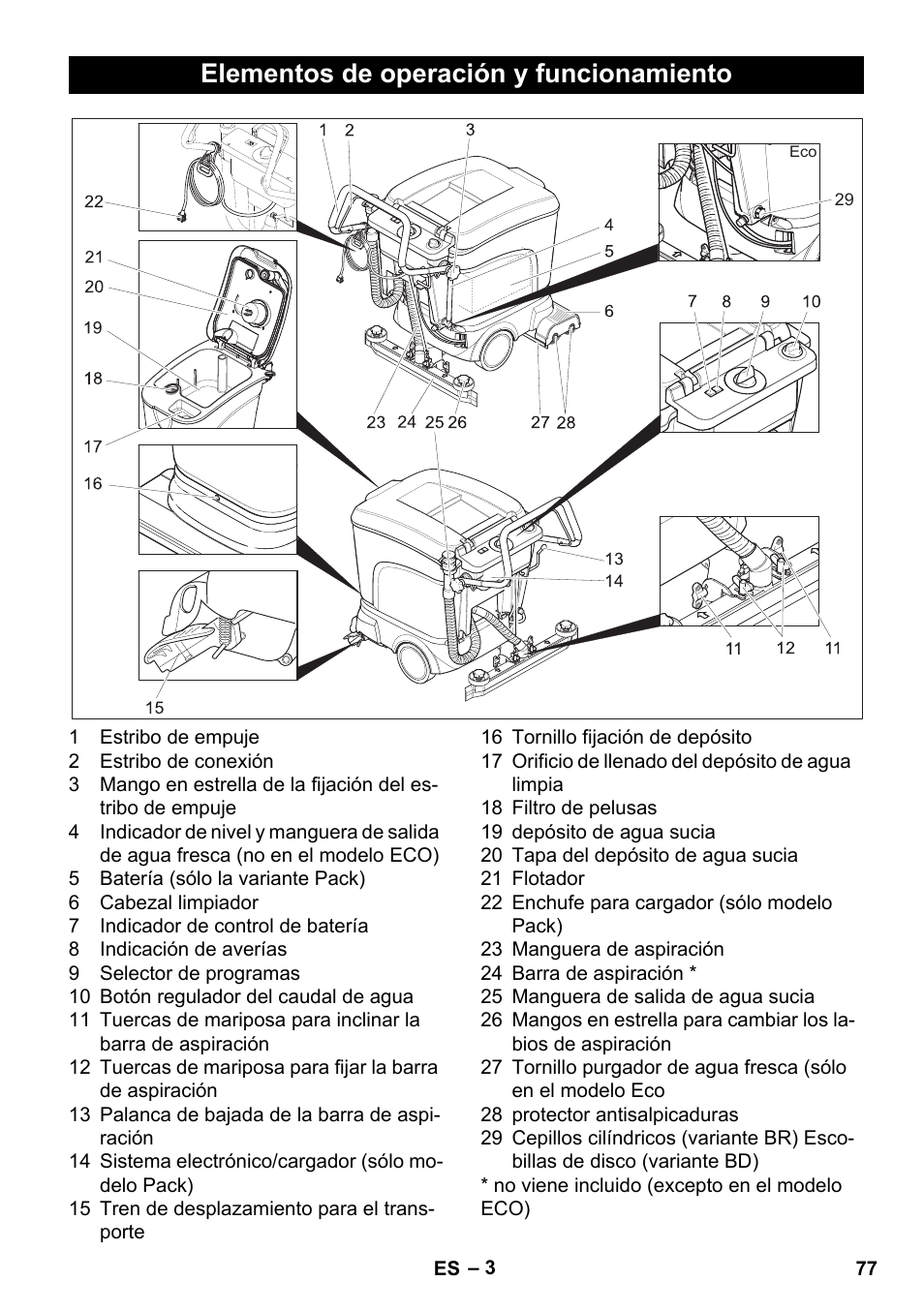 Elementos de operación y funcionamiento | Karcher BD 40-25 C Bp Pack User Manual | Page 77 / 380