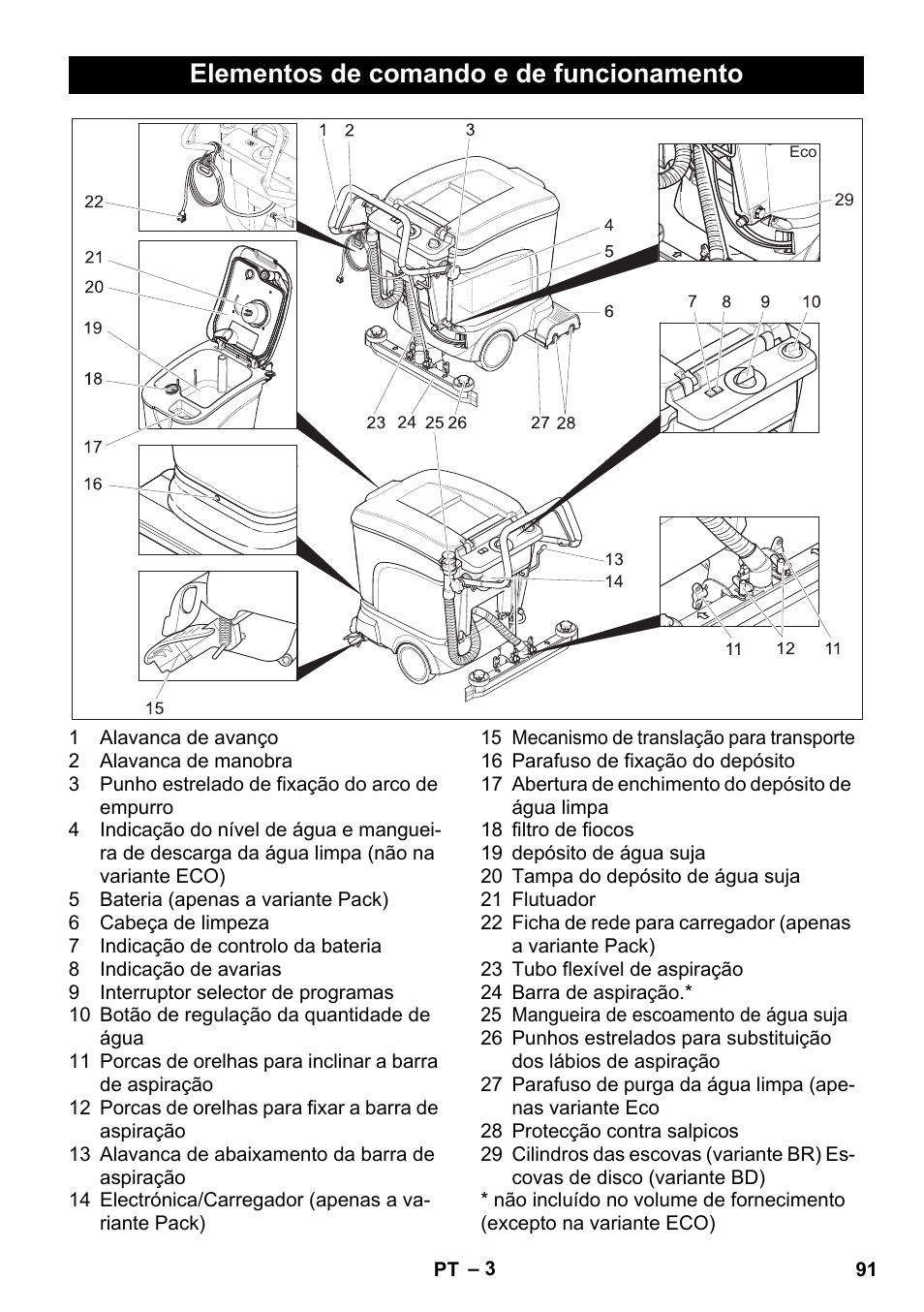 Elementos de comando e de funcionamento | Karcher BD 40-25 C Bp Pack User Manual | Page 91 / 380