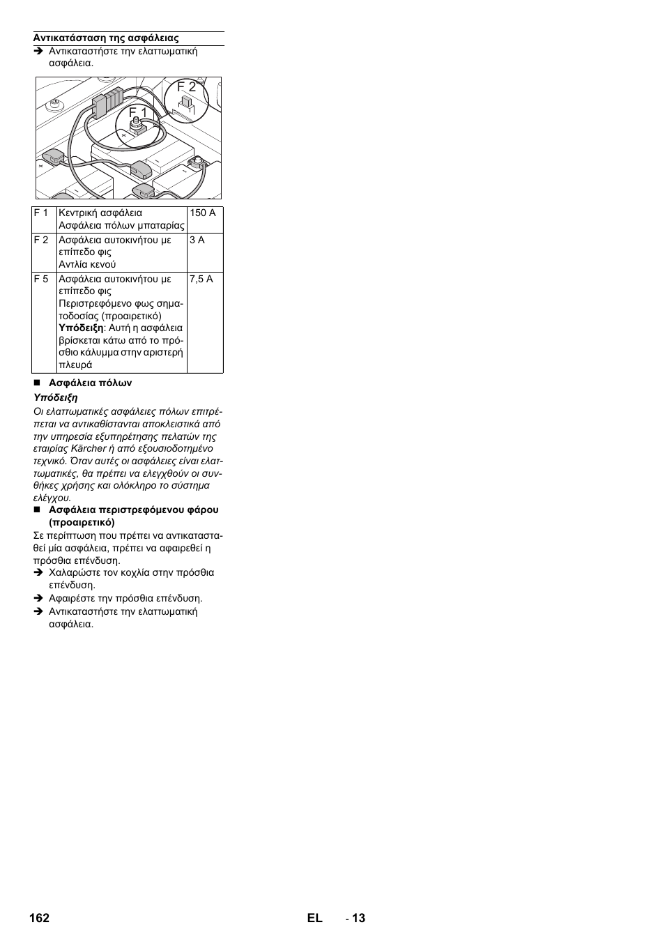 F 1 f 2 | Karcher KM 90-60 R Bp Pack Advanced User Manual | Page 162 / 376