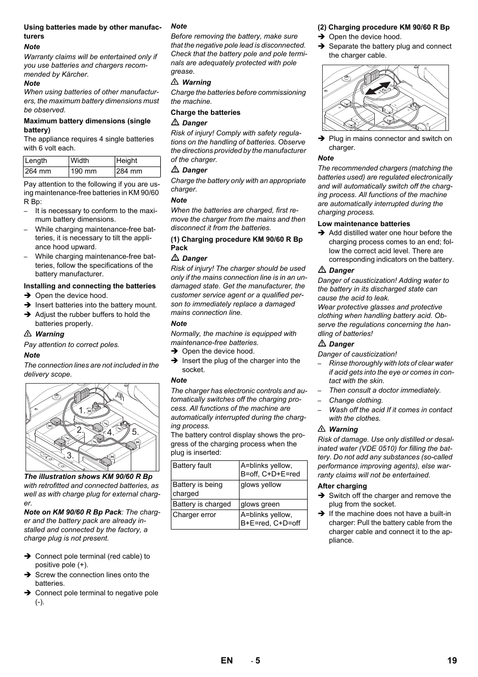 Karcher KM 90-60 R Bp Pack Advanced User Manual | Page 19 / 376