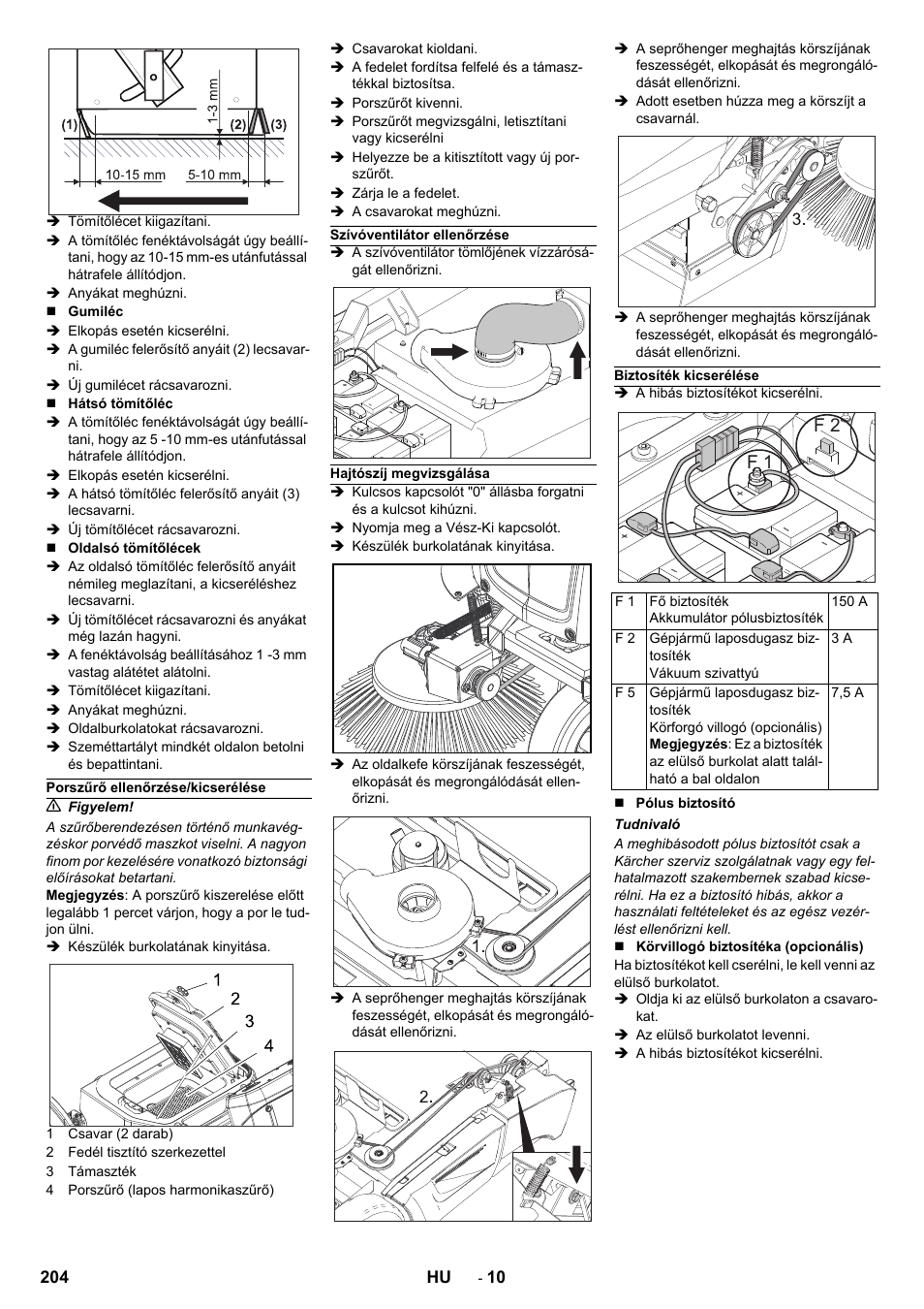 F 1 f 2 | Karcher KM 90-60 R Bp Pack Advanced User Manual | Page 204 / 376