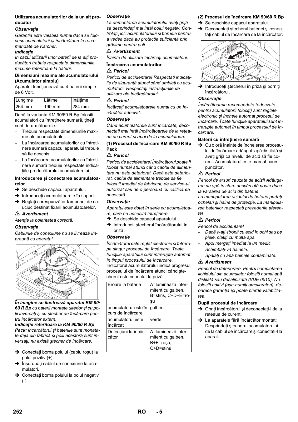 Karcher KM 90-60 R Bp Pack Advanced User Manual | Page 252 / 376