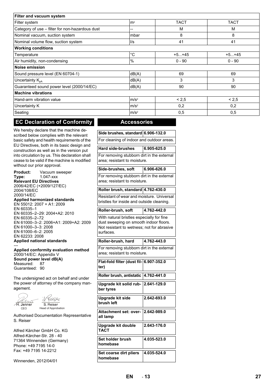 Ec declaration of conformity, Accessories | Karcher KM 90-60 R Bp Pack Advanced User Manual | Page 27 / 376