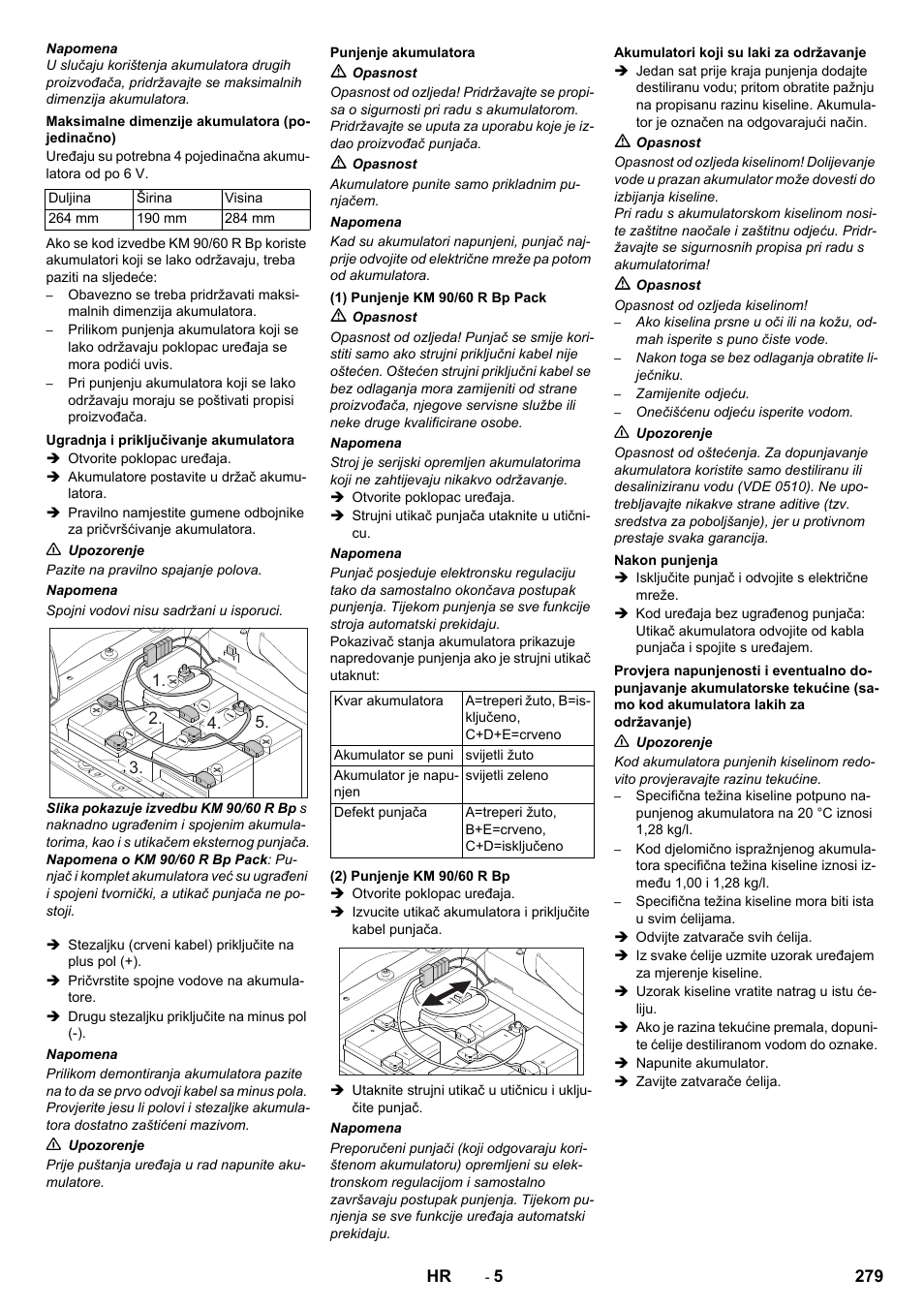 Karcher KM 90-60 R Bp Pack Advanced User Manual | Page 279 / 376