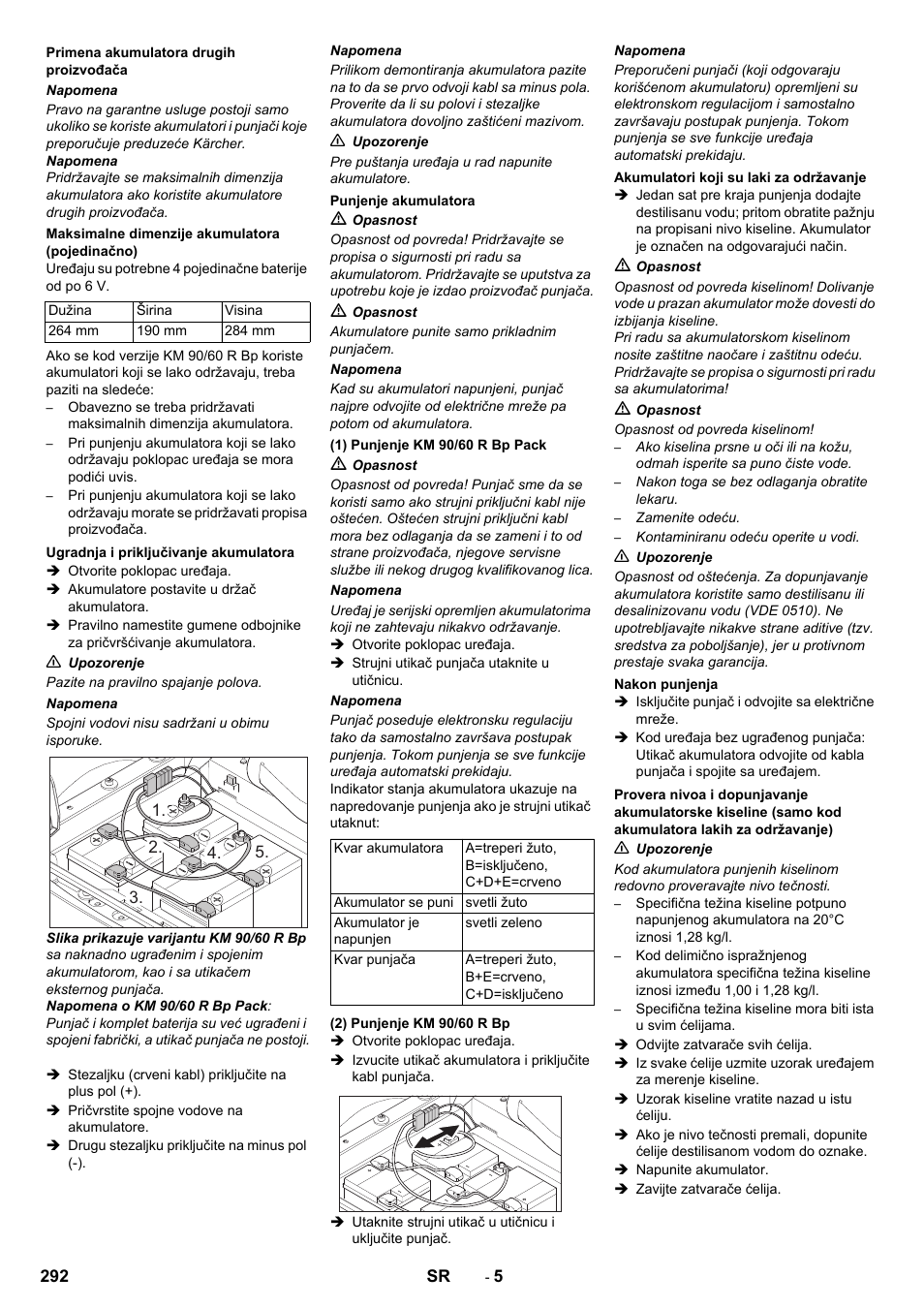 Karcher KM 90-60 R Bp Pack Advanced User Manual | Page 292 / 376